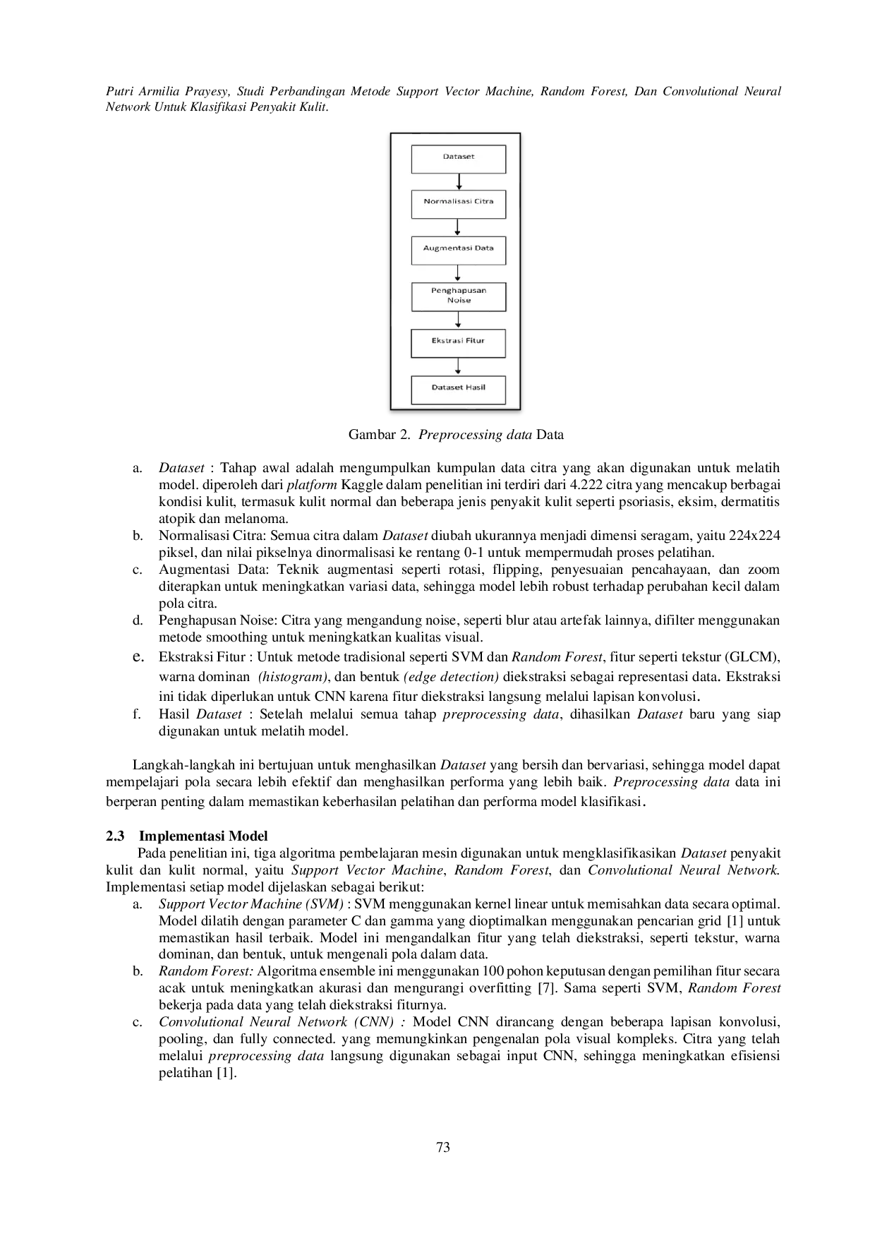 juris Studi Perbandingan Metode Support Vector Machine Random Forest dan Convolutional Neural Network untuk Klasifikasi Penyakit Kulit