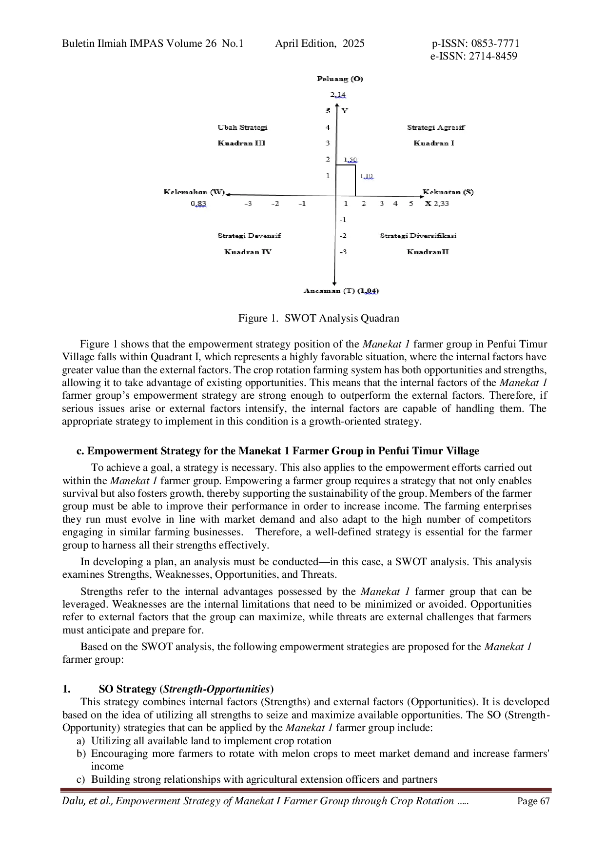 JURIS Empowerment Strategy of Manekat I Farmer Group through Crop Rotation Pattern in Sustainable Agricultural System at Desa Penfui Timur Kecamatan Kupang Tengah Kabupaten Kupang