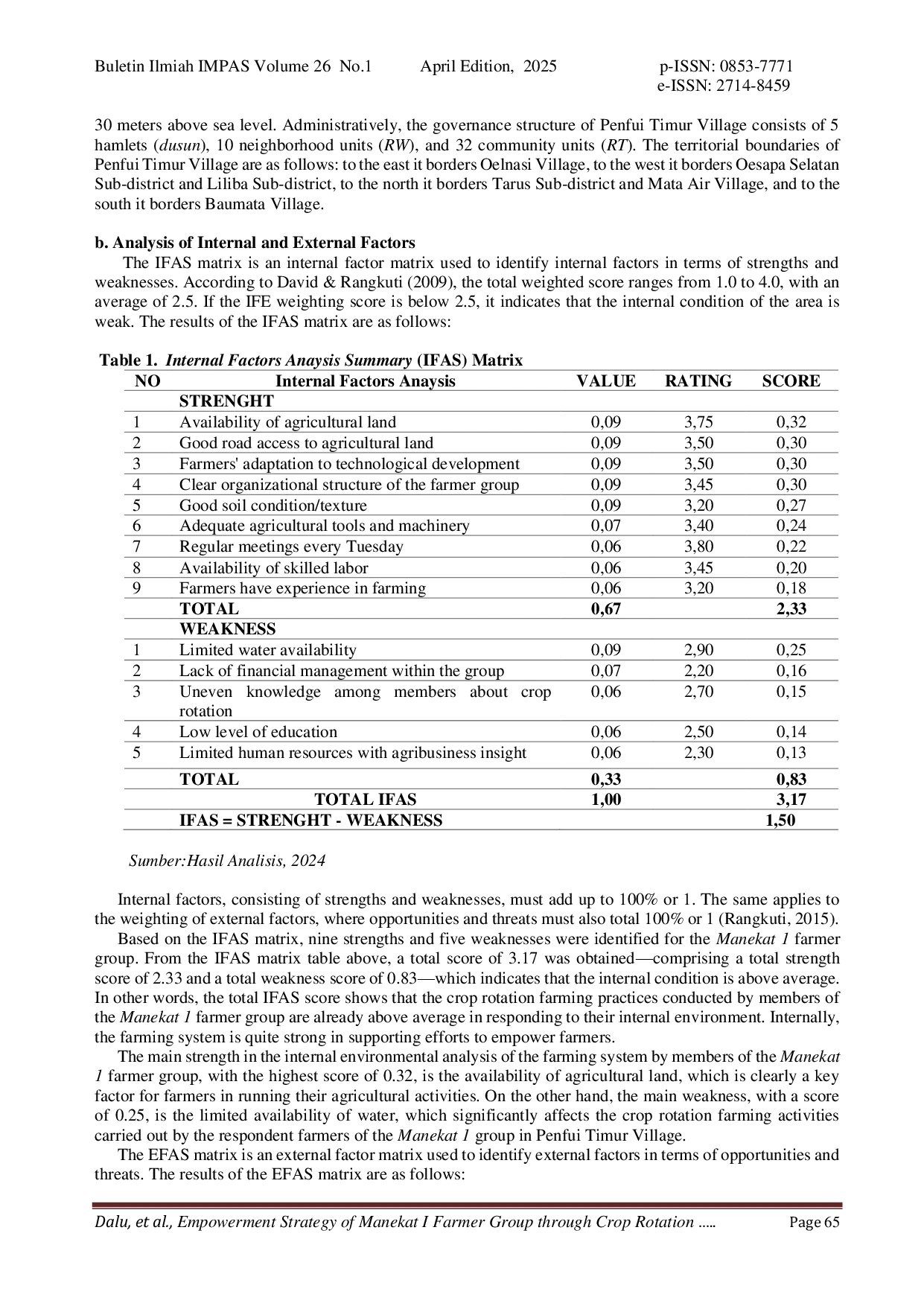 JURIS Empowerment Strategy of Manekat I Farmer Group through Crop Rotation Pattern in Sustainable Agricultural System at Desa Penfui Timur Kecamatan Kupang Tengah Kabupaten Kupang