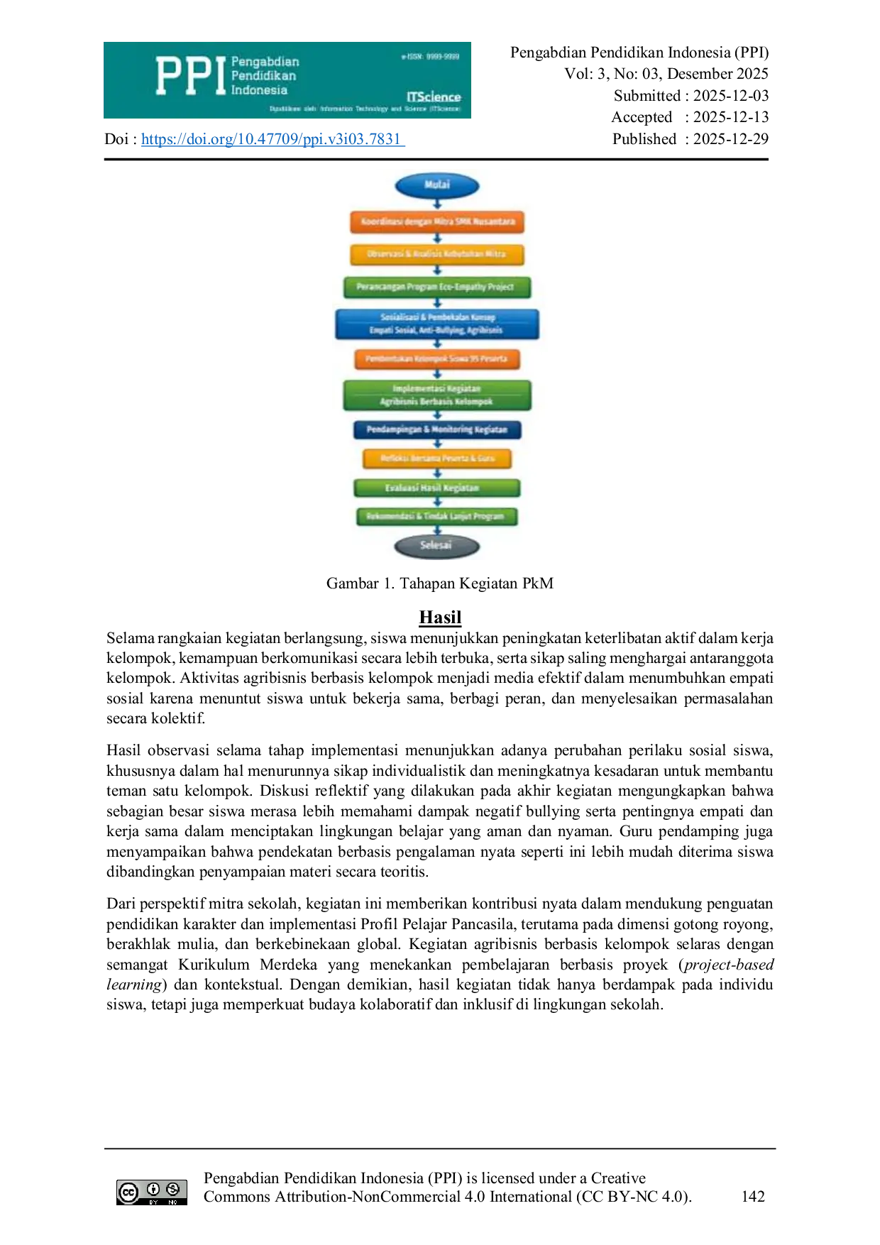 JURIS Eco Empathy Project Penguatan Sikap Sosial Anti Bullying melalui Kegiatan Agribisnis Berbasis Kelompok