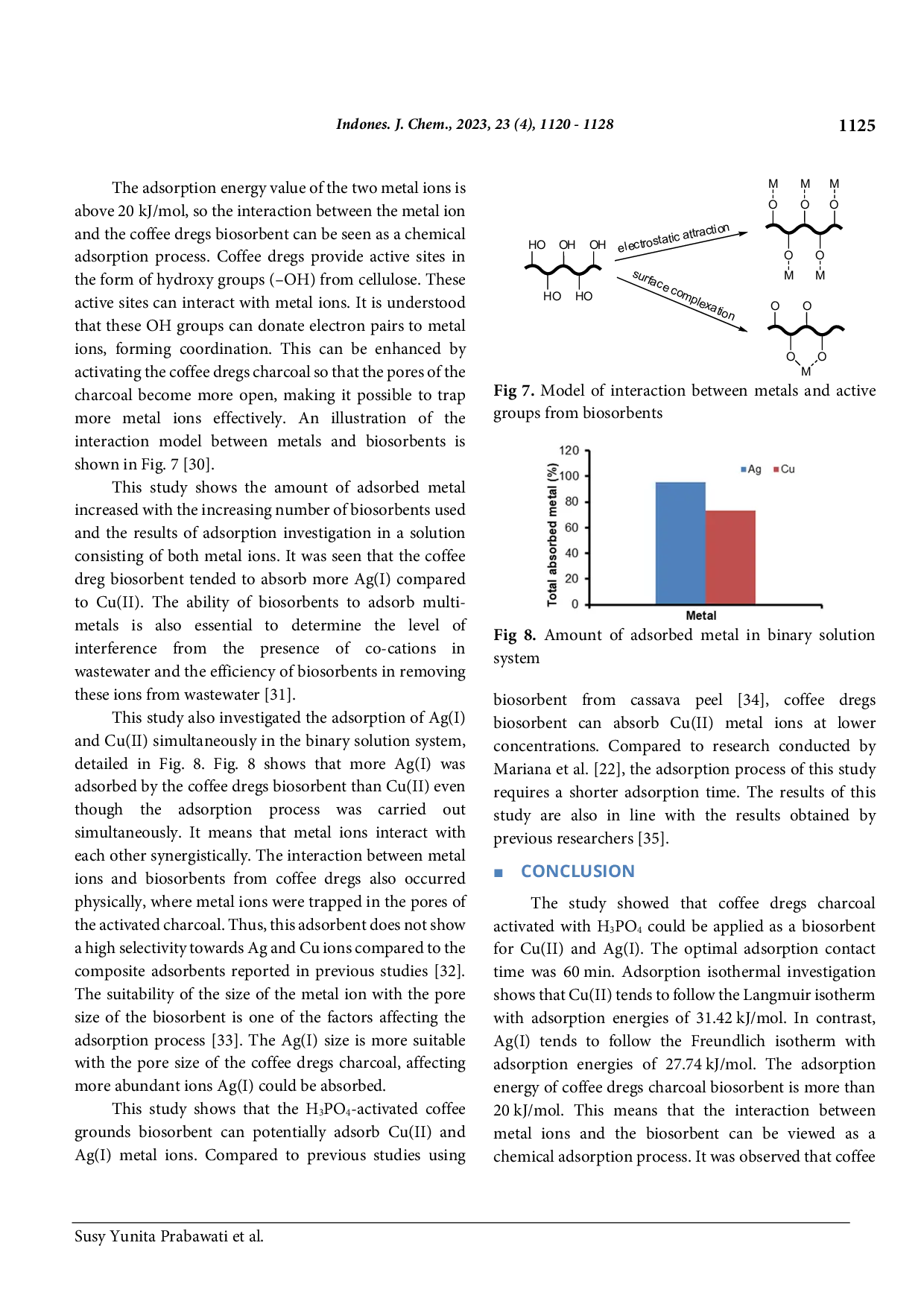 JURIS Activated Charcoal from Coffee Dregs Waste as an Alternative Biosorbent of Cu II and Ag I