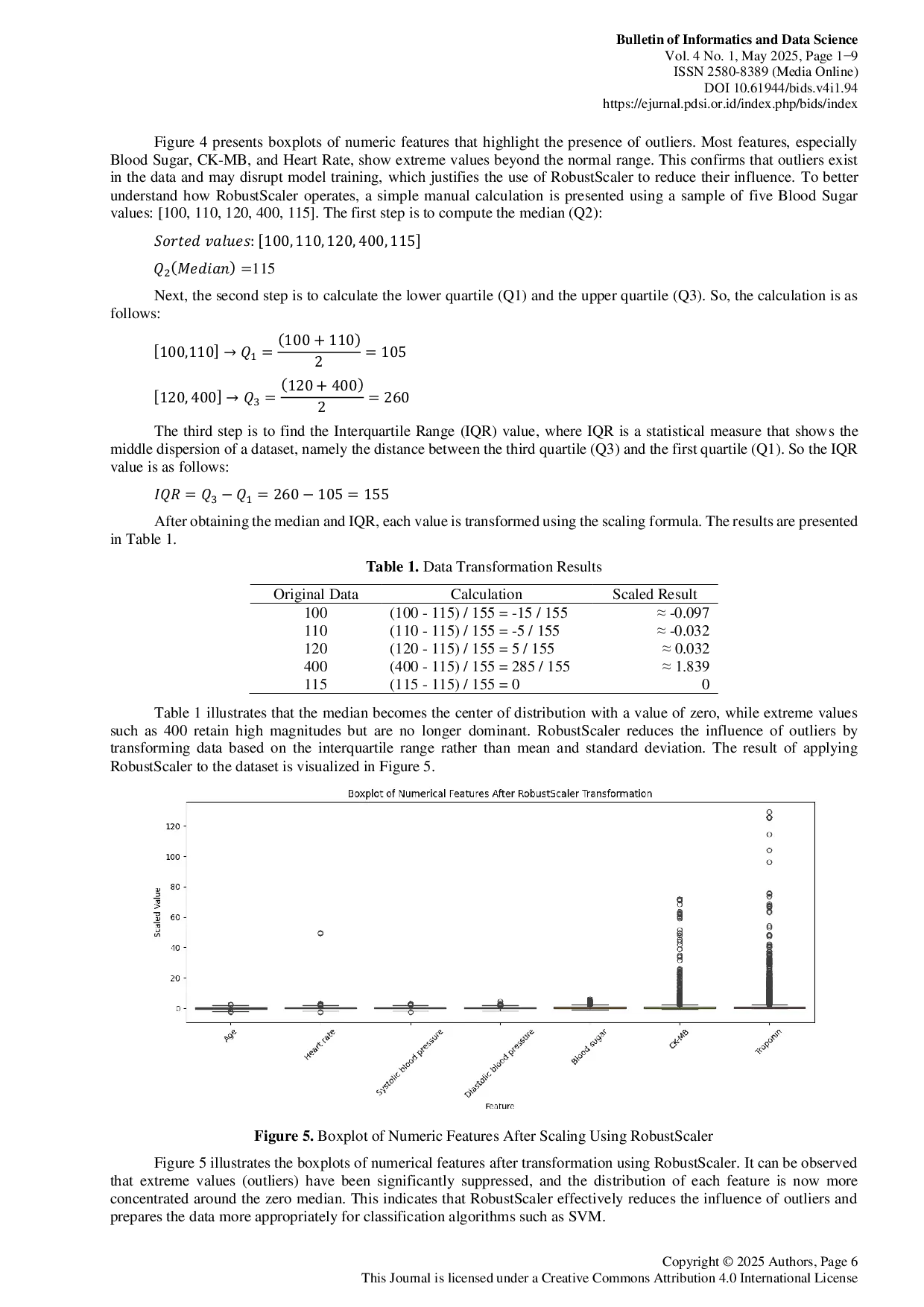 JURIS Enhancing Support Vector Machine Performance for Heart Attack Prediction using RobustScaler Based Outlier Handling