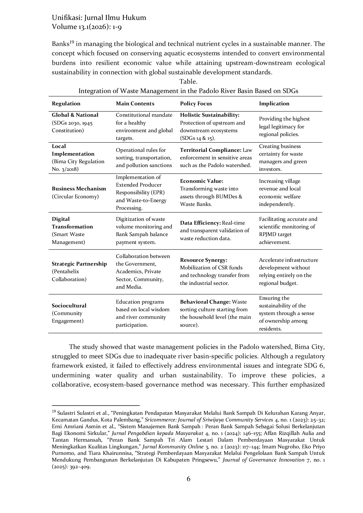 JURIS Policy Integration for Sustainable Waste Management Correlating Local Regulations Development Planning and the SDGs Framework