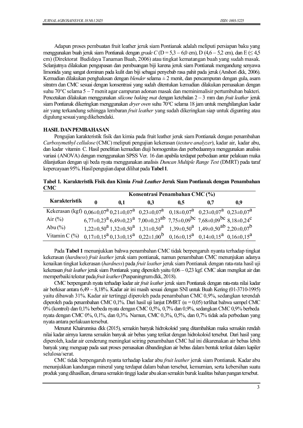JURIS Pengaruh Penambahan Carboxymethyl Cellulose CMC Terhadap Karakteristik Fisik Kimia dan Organoleptik Fruit Leather Jeruk Siam Pontianak Citrus nobilis var microcarpa