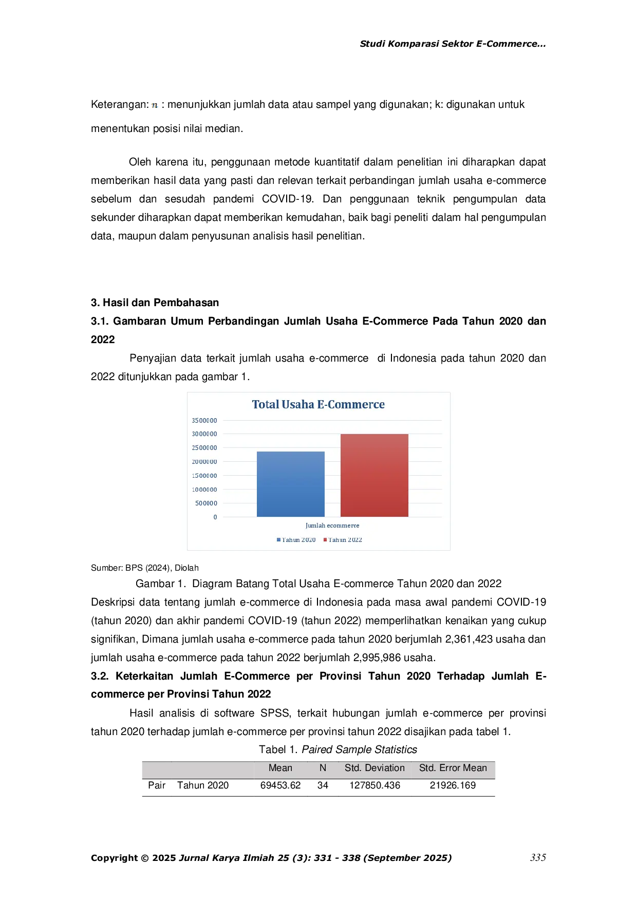 JURIS Studi Komparasi Sektor E commerce pada Awal dan Akhir Pandemi Covid 19