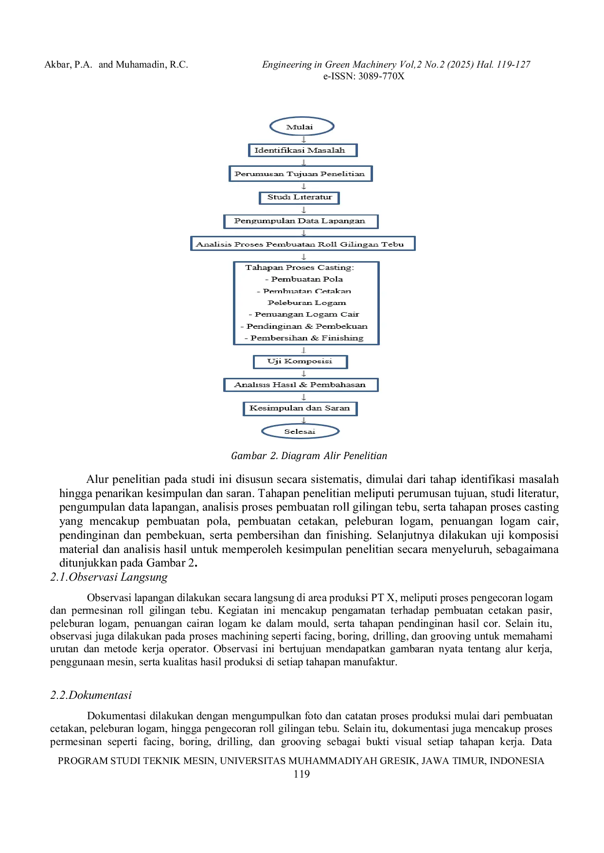 JURIS The PROSES MANUFAKTUR ROLL GILINGAN TEBU MENGGUNAKAN METODE PENGECORAN LOGAM