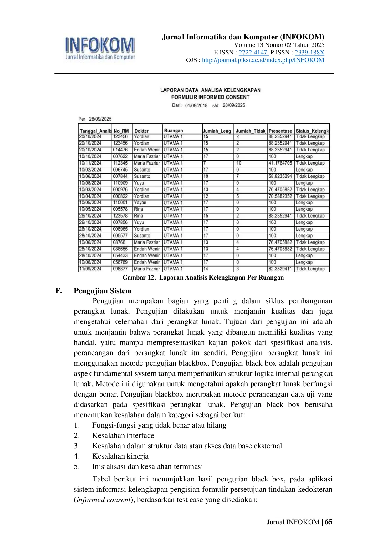 JURIS Desain Sistem Informasi Kelengkapan Formulir Informed Consent Rawat Inap dengan Metode Agile