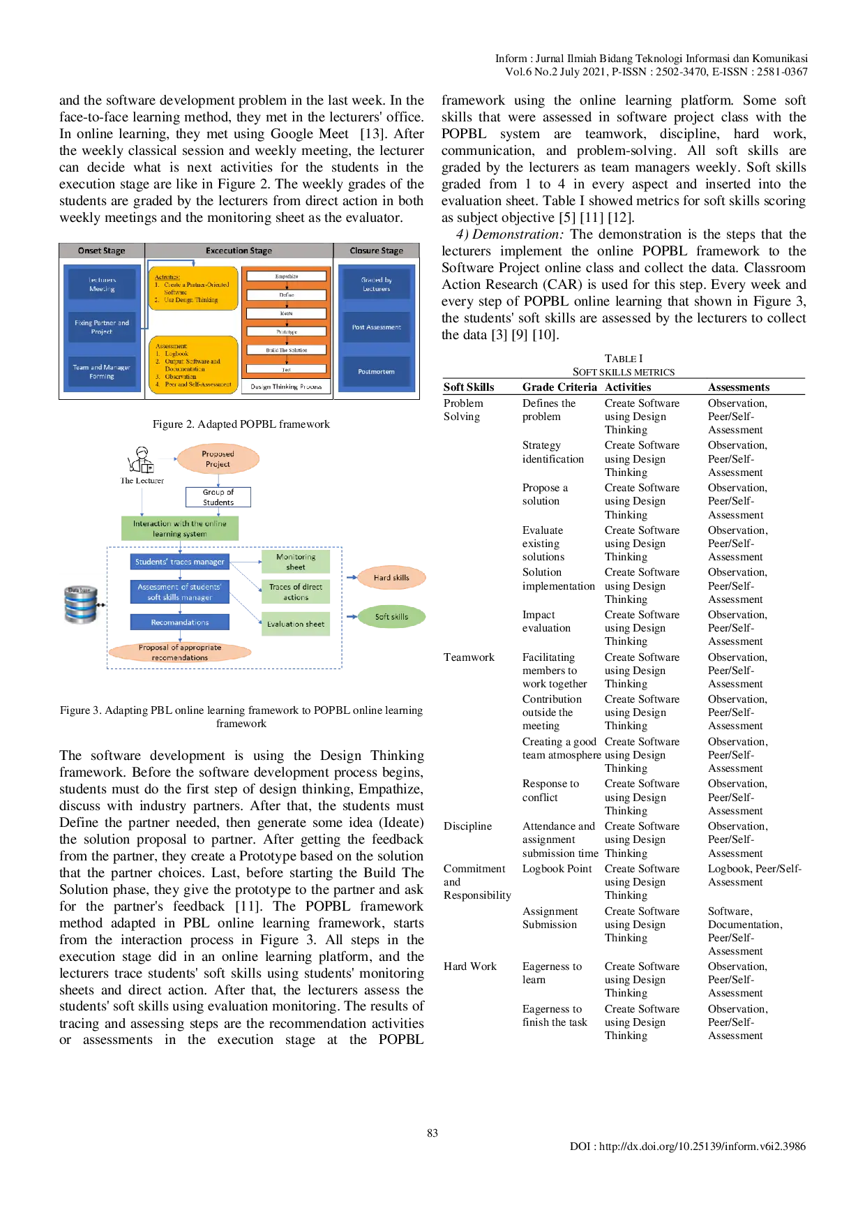JURIS Analysis Software Engineering Team s Soft Skills Learning using Online Learning Platform with Project Oriented Problem Based Learning POPBL