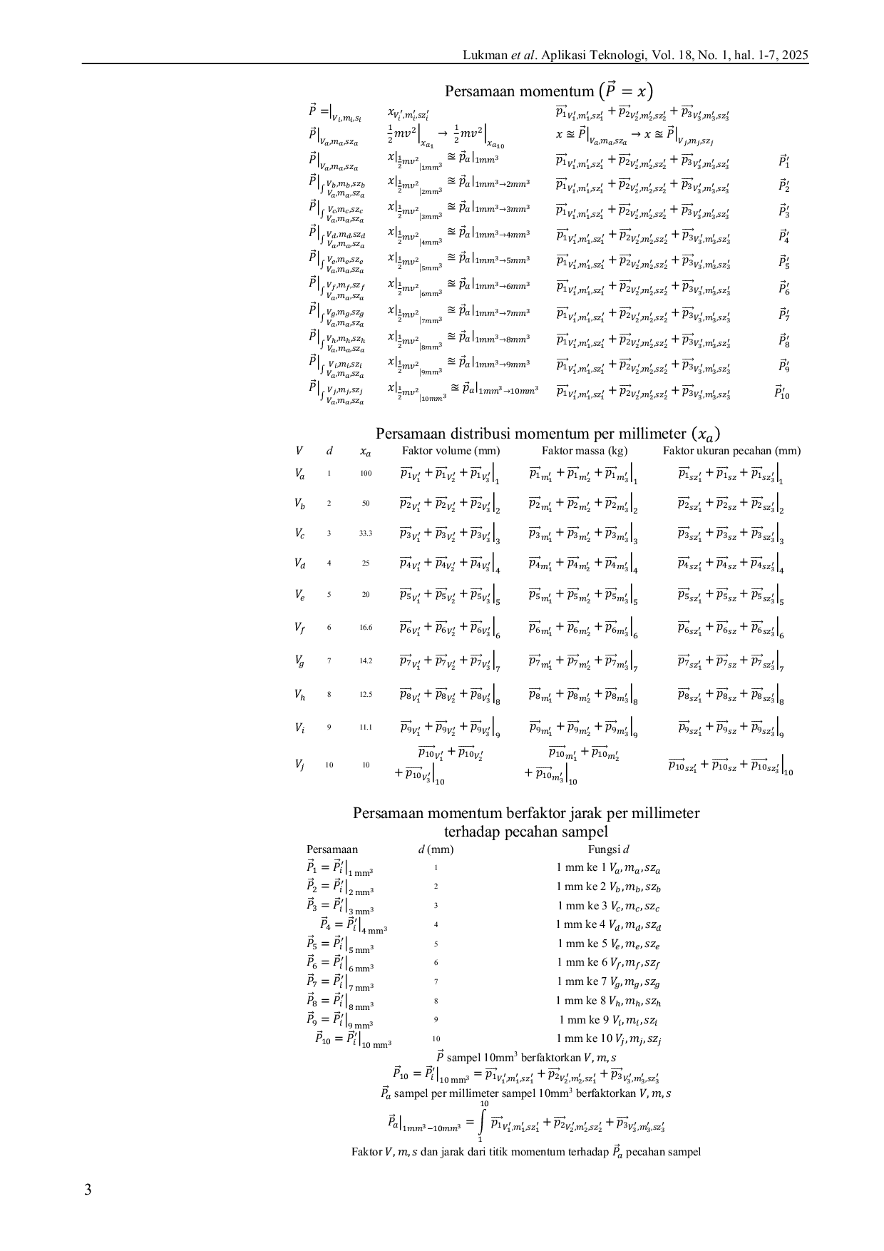 JURIS Momentum tak terhingga model kominusi batubara