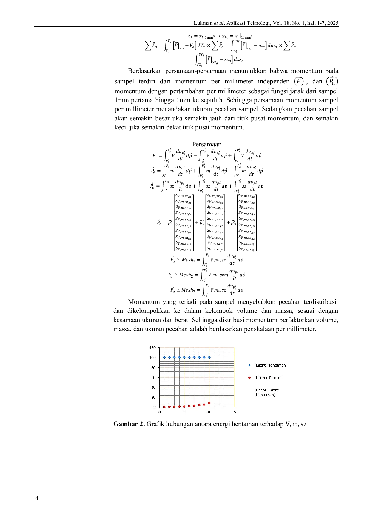 JURIS Momentum tak terhingga model kominusi batubara