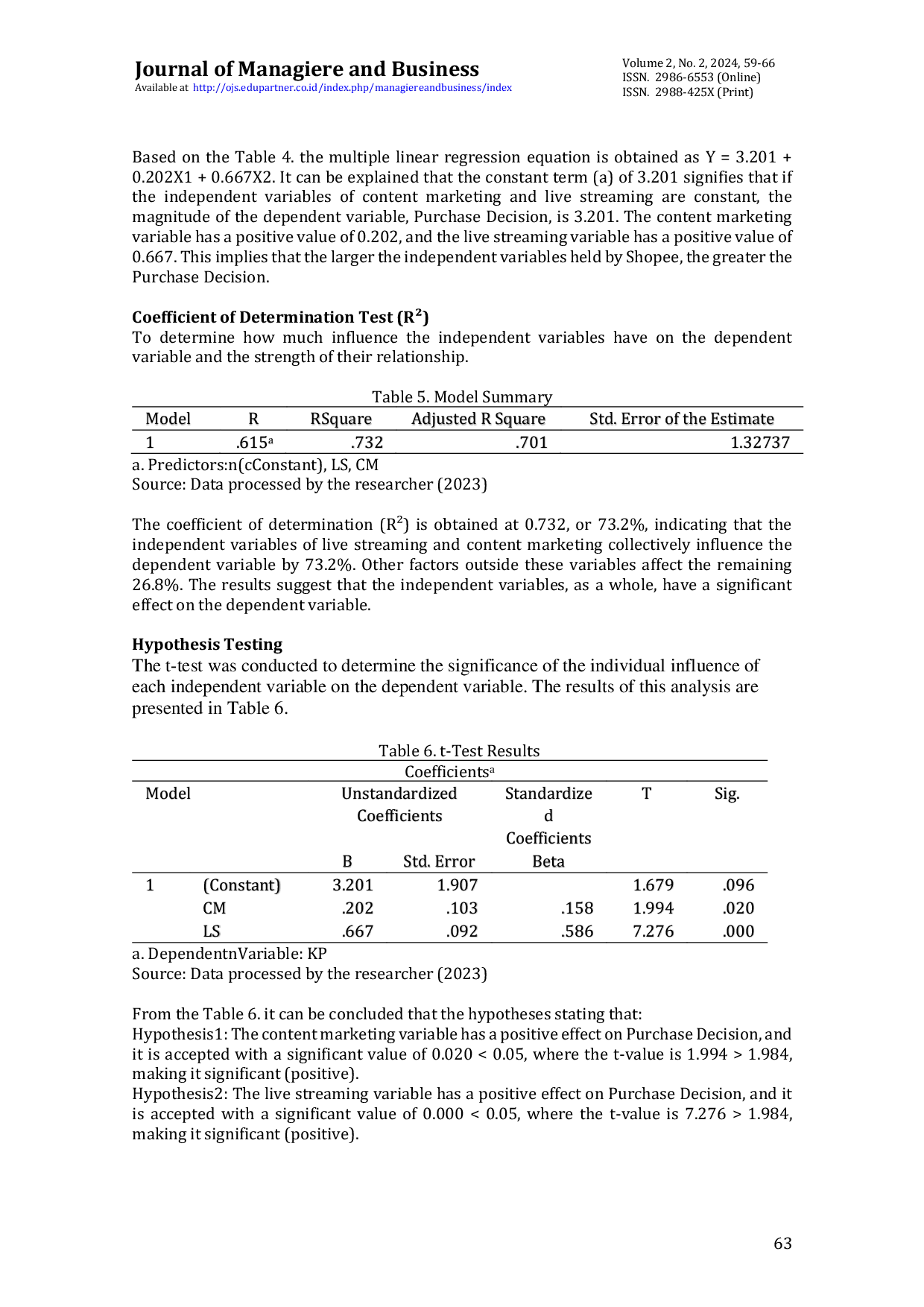 JURIS The Role of Content Marketing and Live Streaming in Improving Decisions to Purchase Skincare Products on the Shopee Application
