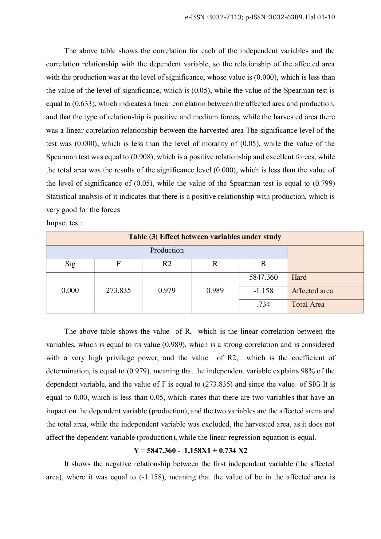 JURIS The Use of the Stepwise Method The Effect of Cultivated Area on Agricultural Production in Iraq