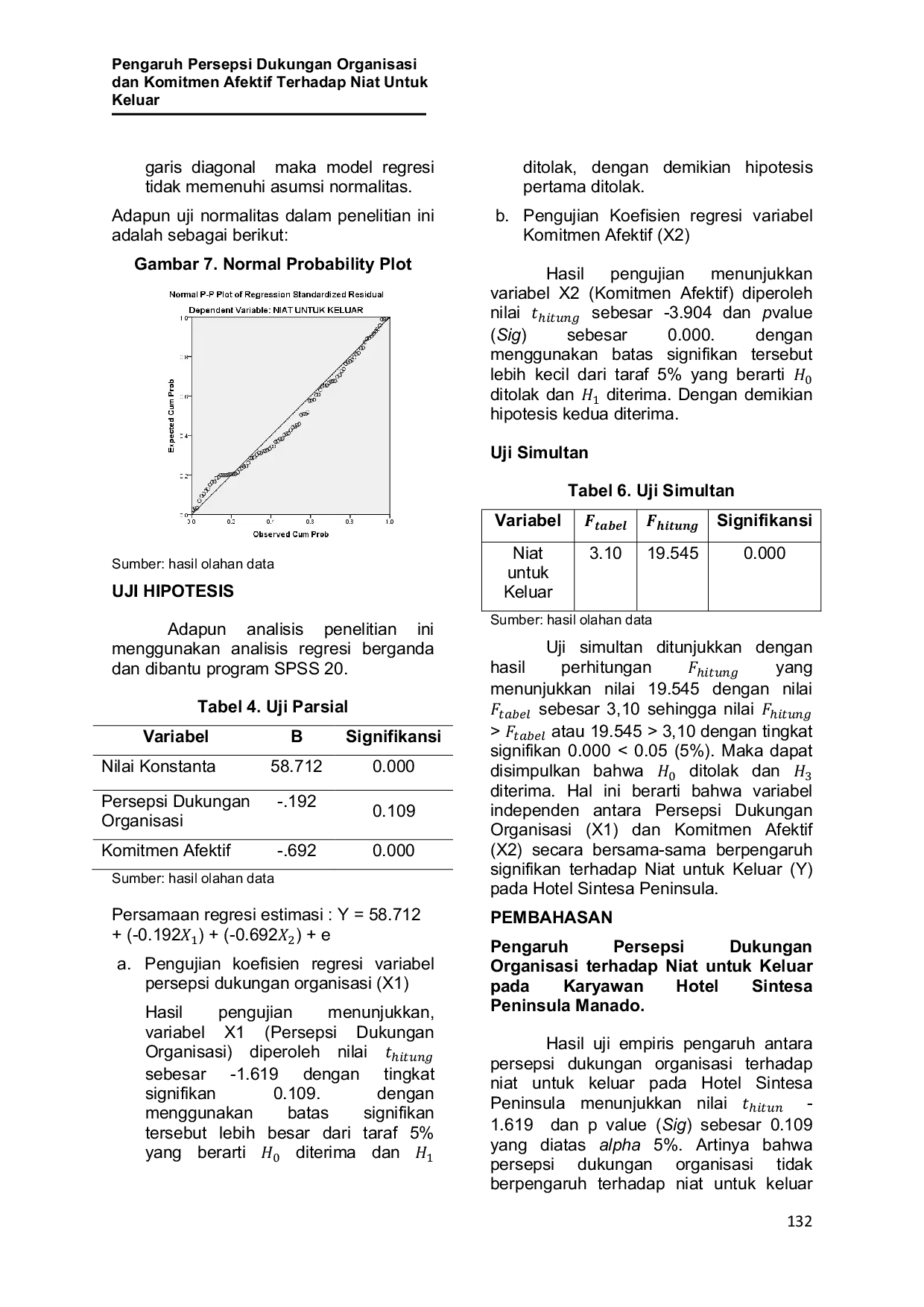 JURIS Pengaruh Persepsi Dukungan Organisasi Dan Komitmen Afektif Terhadap Niat Untuk Keluar
