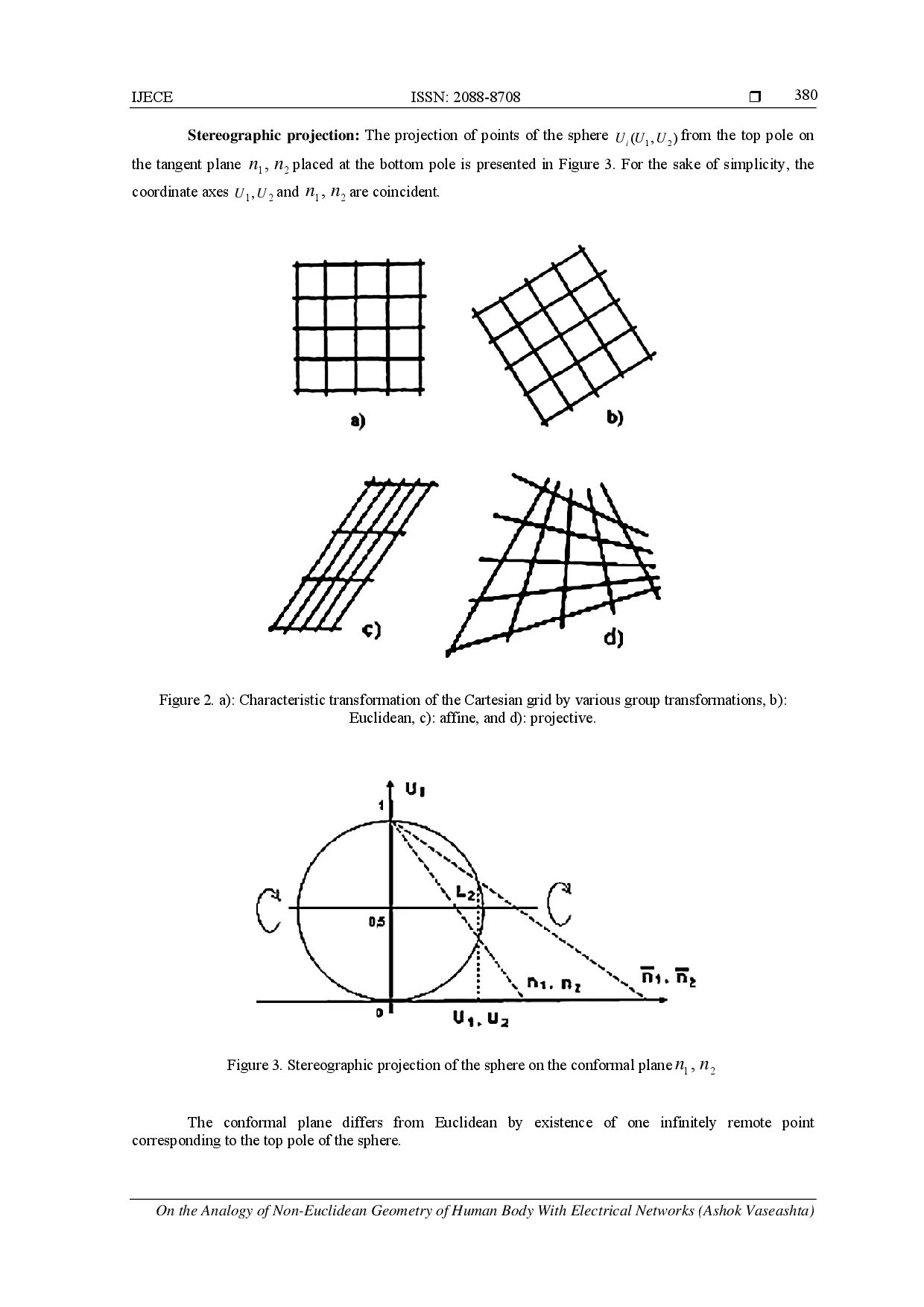 juris On the Analogy of Non Euclidean Geometry of Human Body With Electrical Networks
