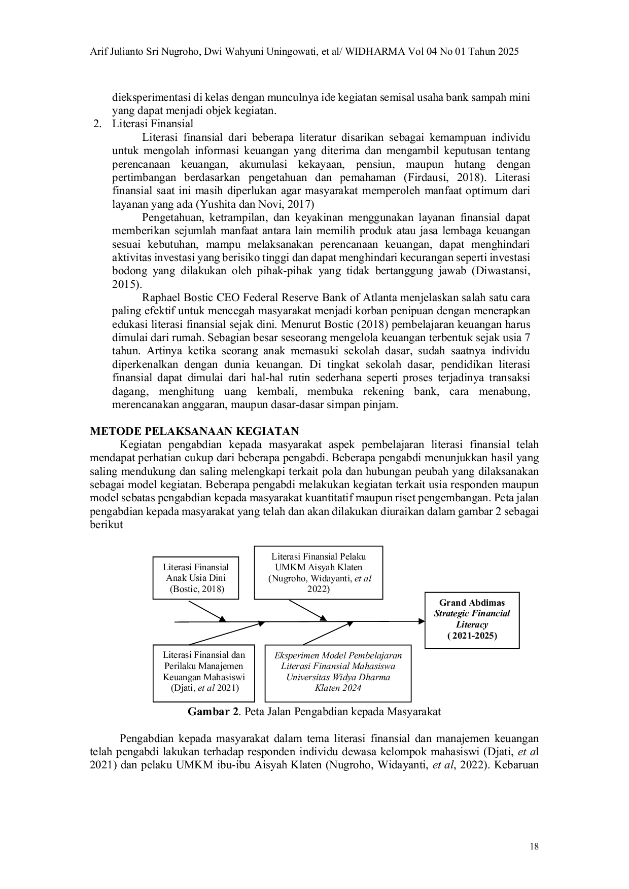 JURIS Pendampingan Kepada Mahasiswa Model Pembelajaran Literasi Finansial