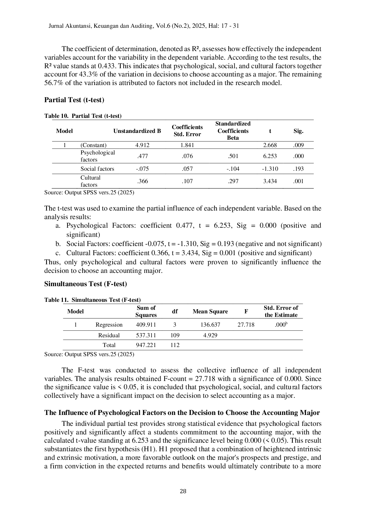 JURIS Psychological and Cultural Factors Does an Accounting Study Program Matter