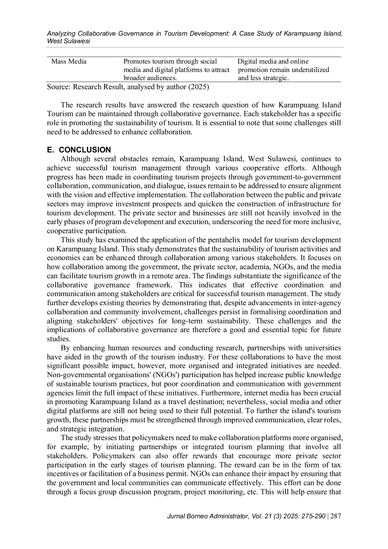 JURIS Analyzing Collaborative Governance in Tourism Development A Case Study of Karampuang Island West Sulawesi