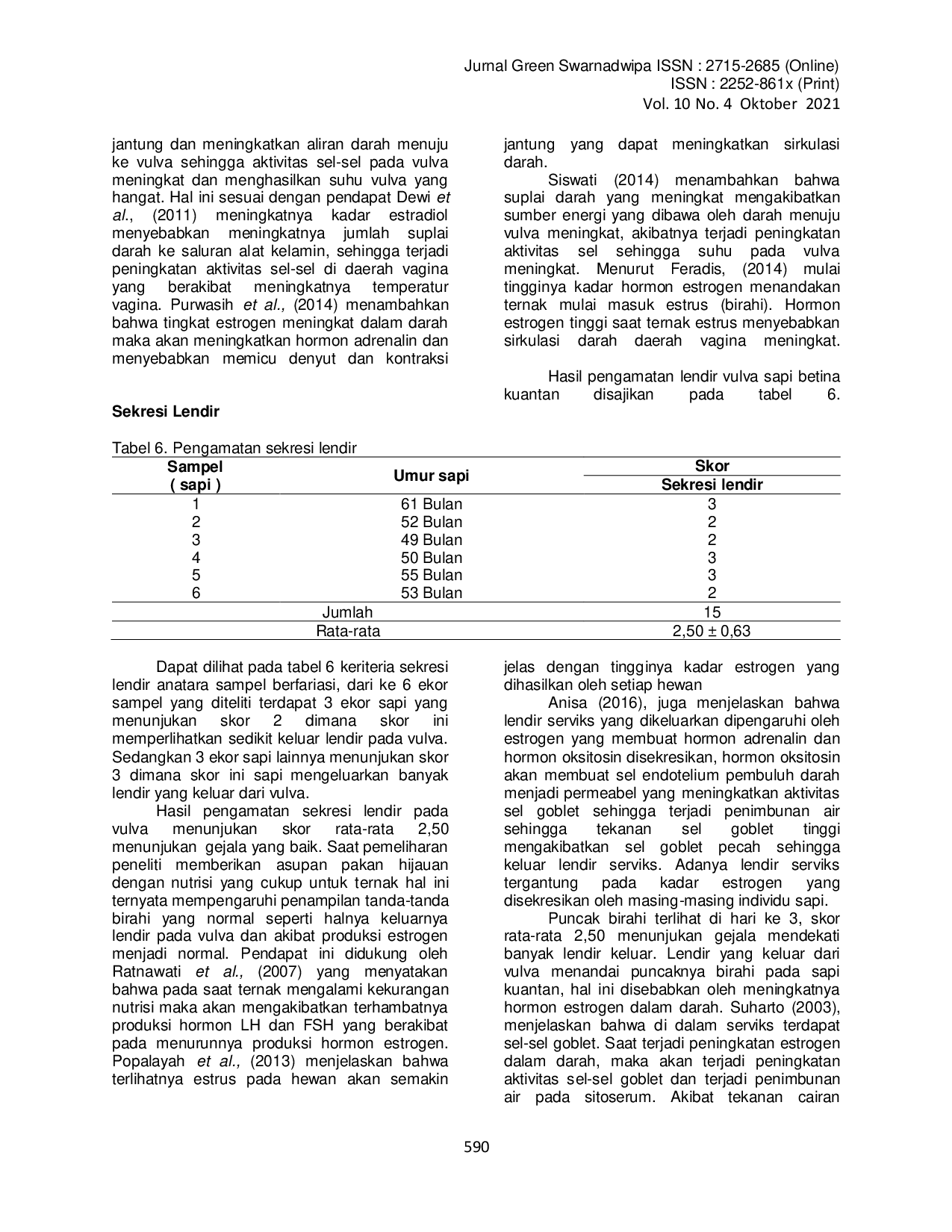 juris Identifikasi Tingkah Laku Birahi Sapi Kuantan Betina Plasma Nutfah Riau