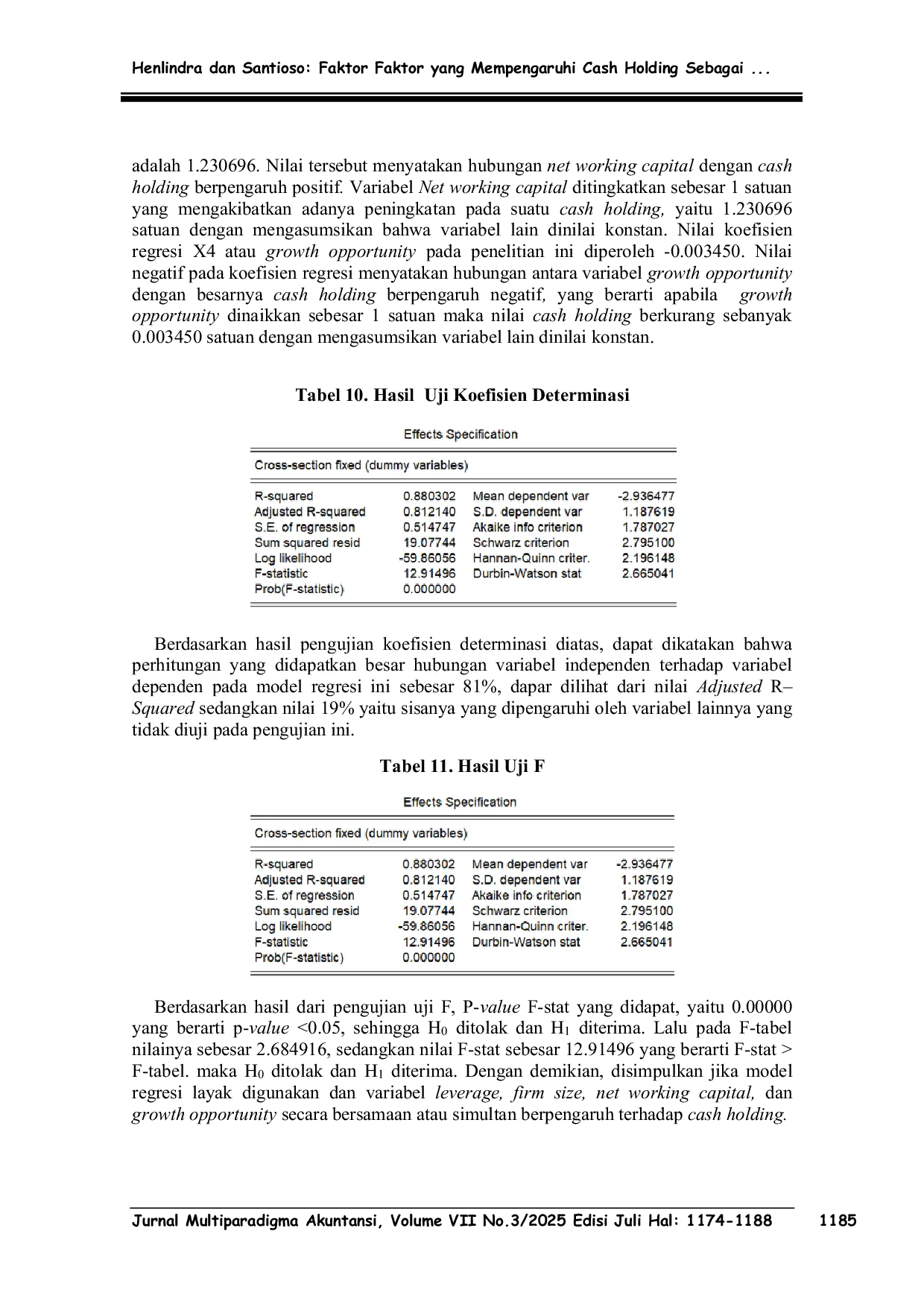 JURIS FAKTOR FAKTOR YANG MEMPENGARUHI CASH HOLDING SEBAGAI VARIABEL DEPENDEN PADA SEKTOR PERINDUSTRIAN