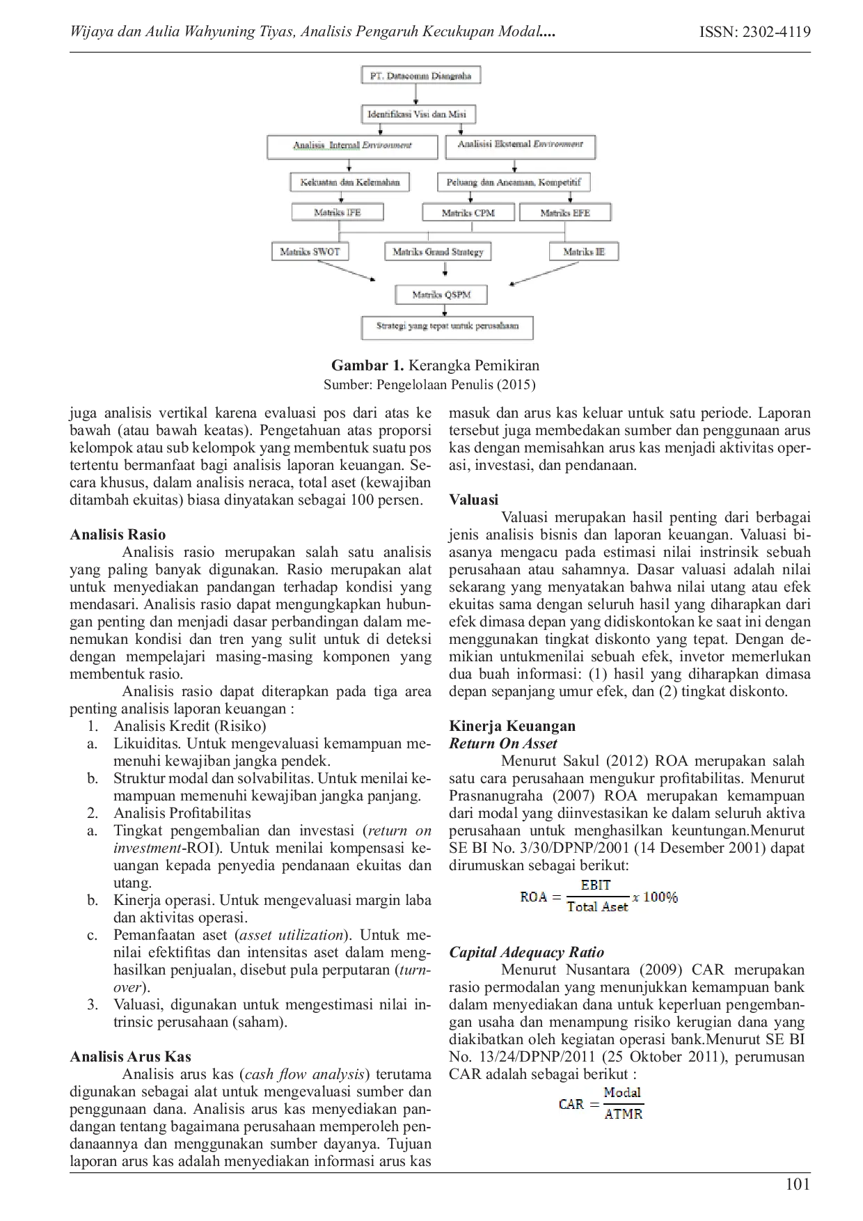 JURIS Analisis Pengaruh Kecukupan Modal Likuditas Risiko Kredit dan Efisiensi Biaya Terhadap Profitabilitas Bank Umum
