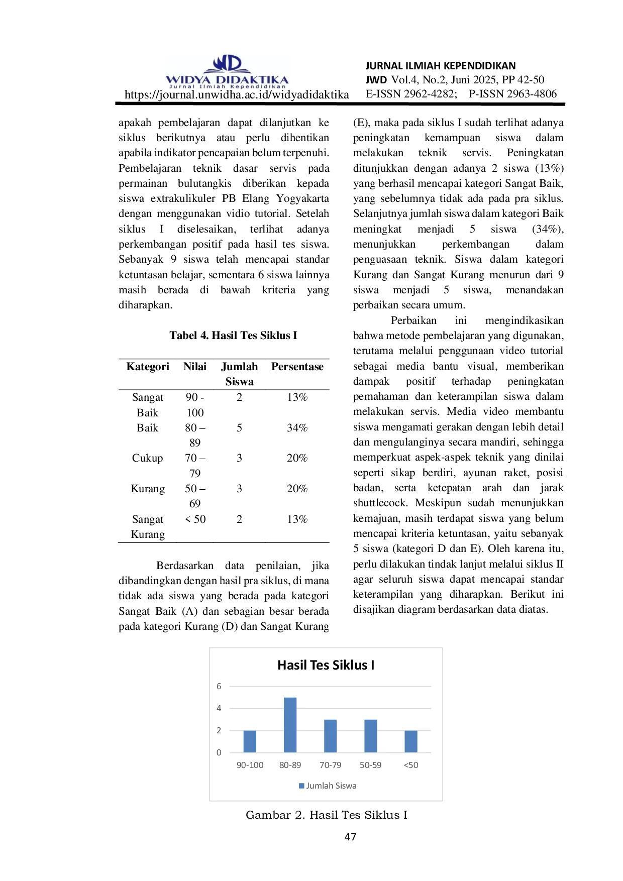 JURIS Meningkatkan Pemahaman Teknik Servis Melalui Penggunaan Video Tutorial pada Ekstrakurikuler Badminton di PB Elang Yogyakarta