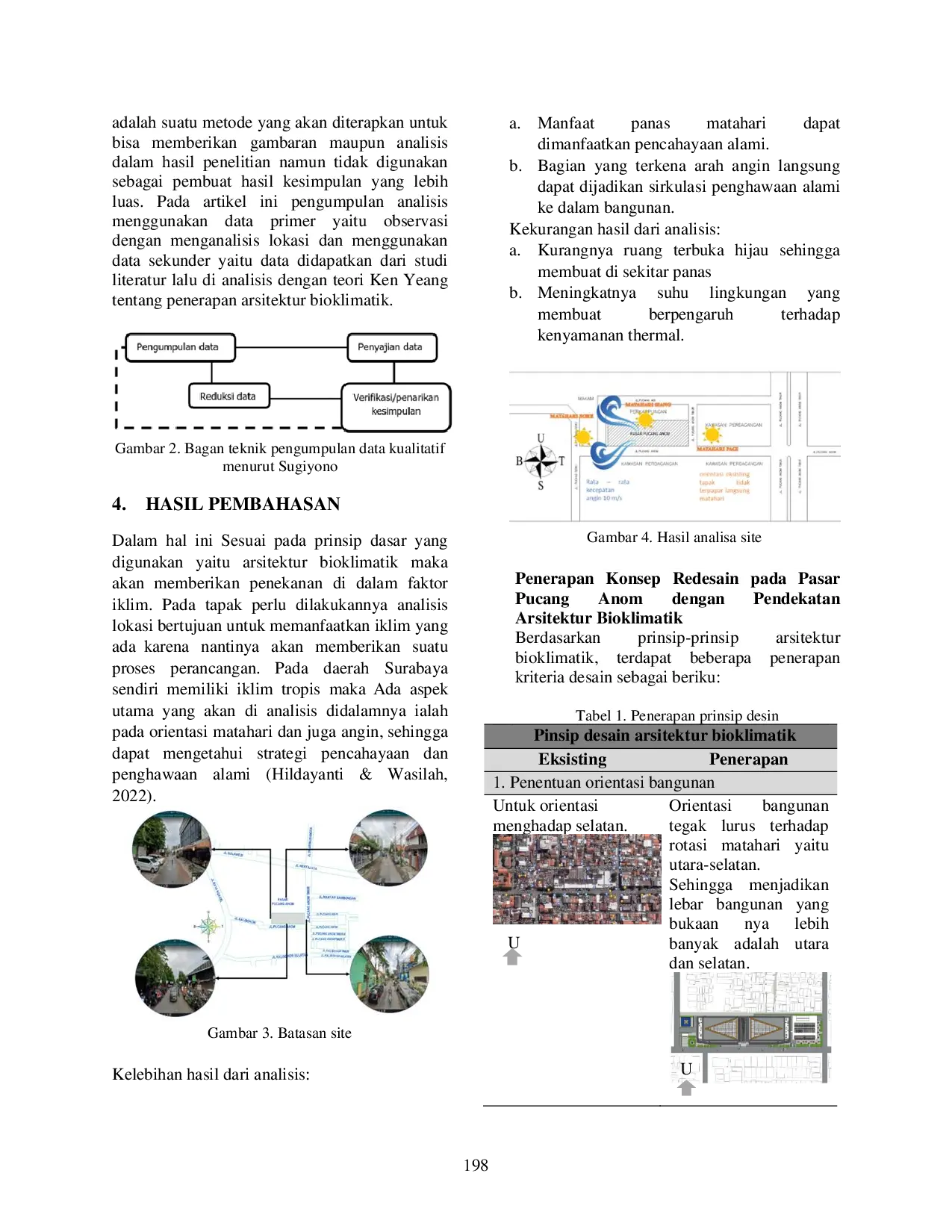 juris Penerapan Arsitektur Bioklimatik Menurut Ken Yeang Pada Redesain Pasar Pucang Anom Surabaya