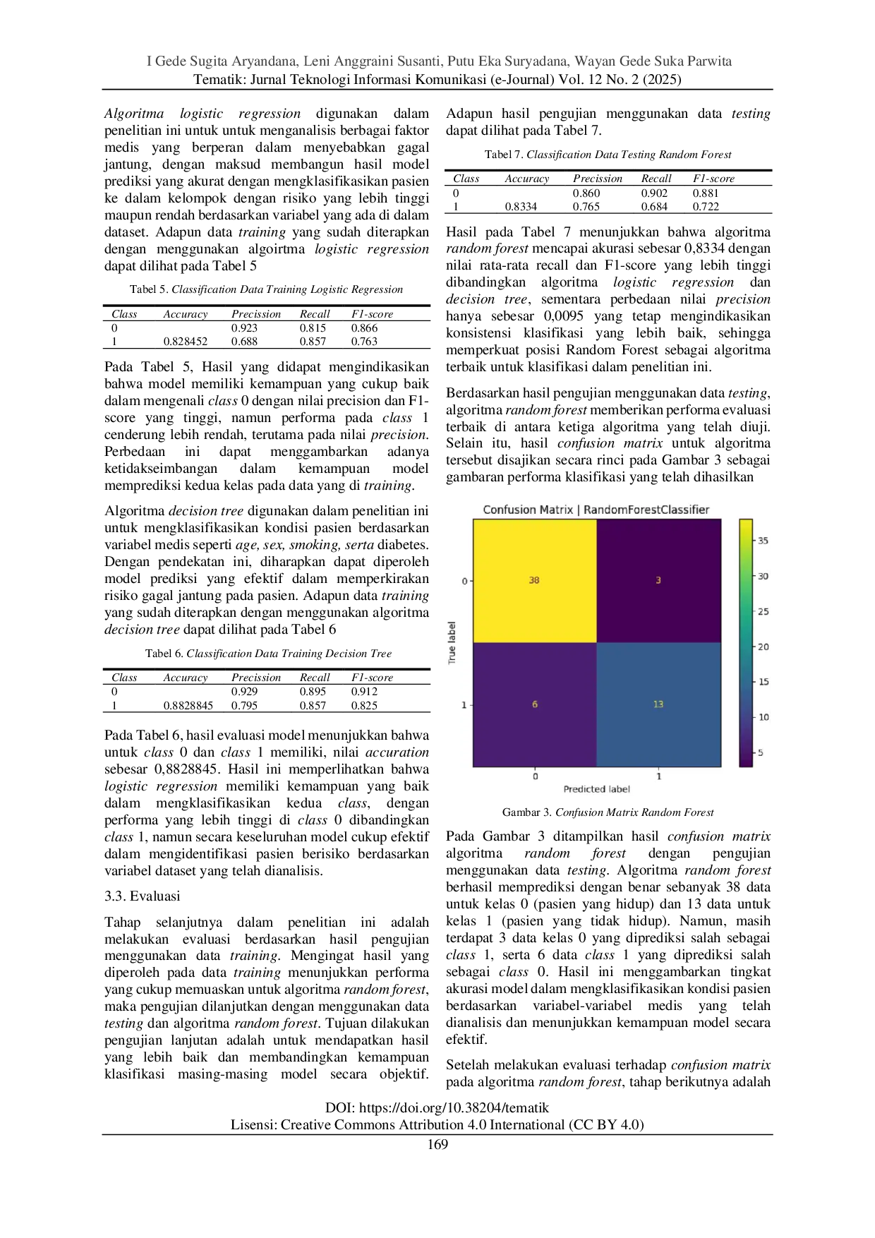 JURIS Analisis Algoritma Machine Learning untuk Gagal Jantung dengan Interpretability SHAP dan LIME