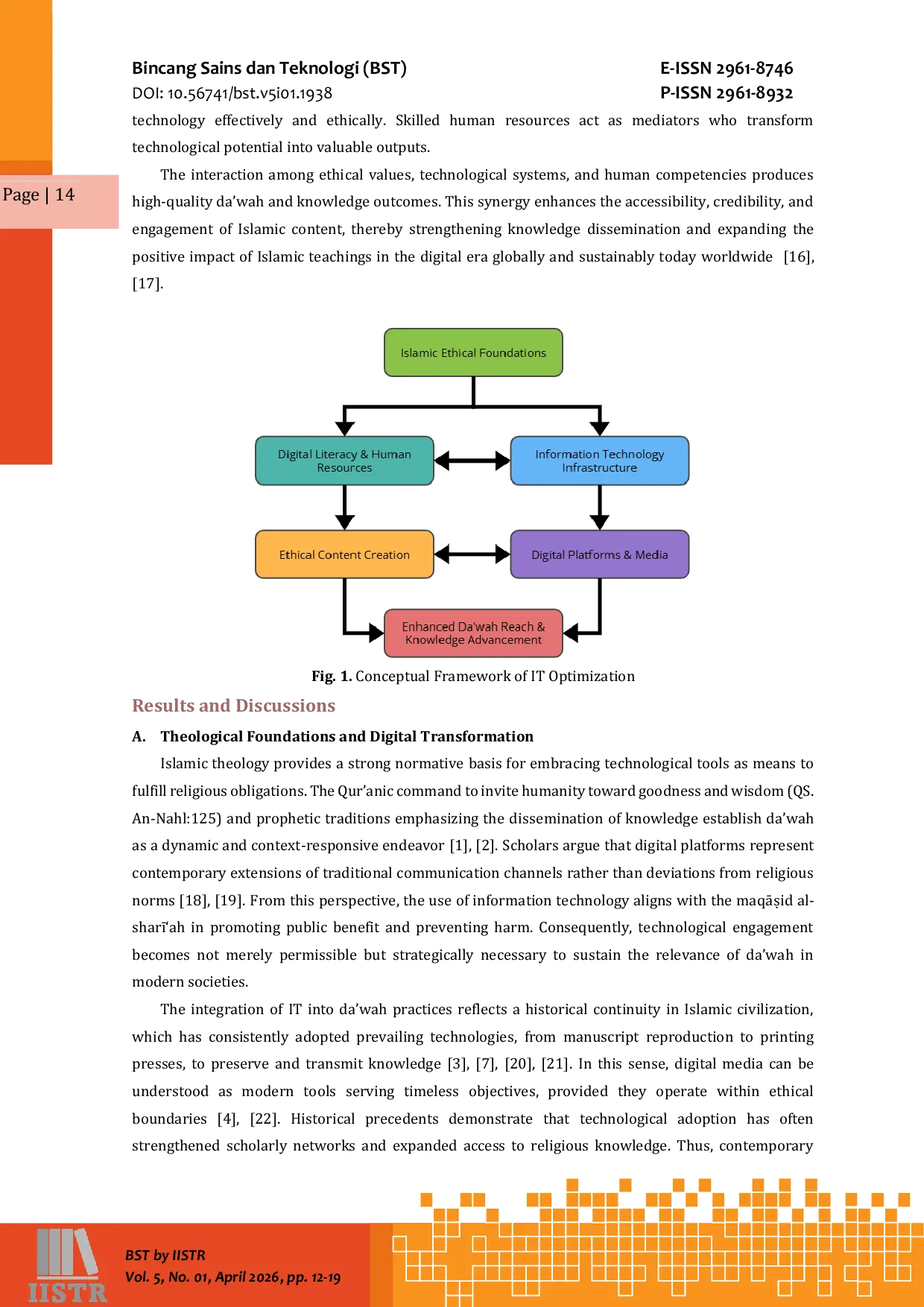 JURIS Optimizing Information Technology for Islamic Da wah and Knowledge Advancement in the Digital Era An Opinion Based Literature Perspective