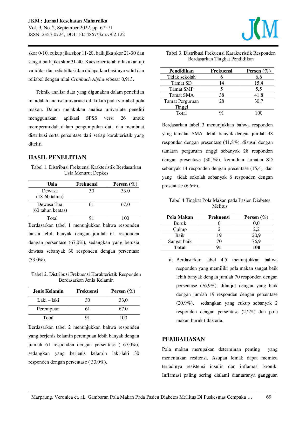 JURIS Gambaran Pola Makan Pada Pasien Diabetes Mellitus Di Puskesmas Cempaka Putih Jakarta