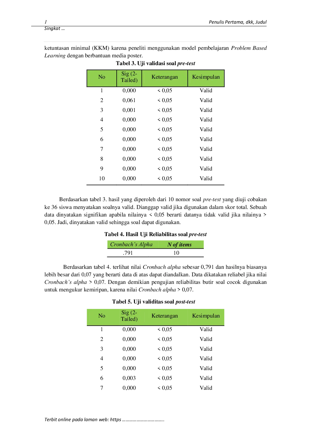 JURIS The Pengaruh Model Pembelajaran Problem Based Learning Berbantuan Media Poster Terhadap Hasil Belajar Siswa Kelas XI Mipa 3 Di SMA Negeri 3 Waingapu