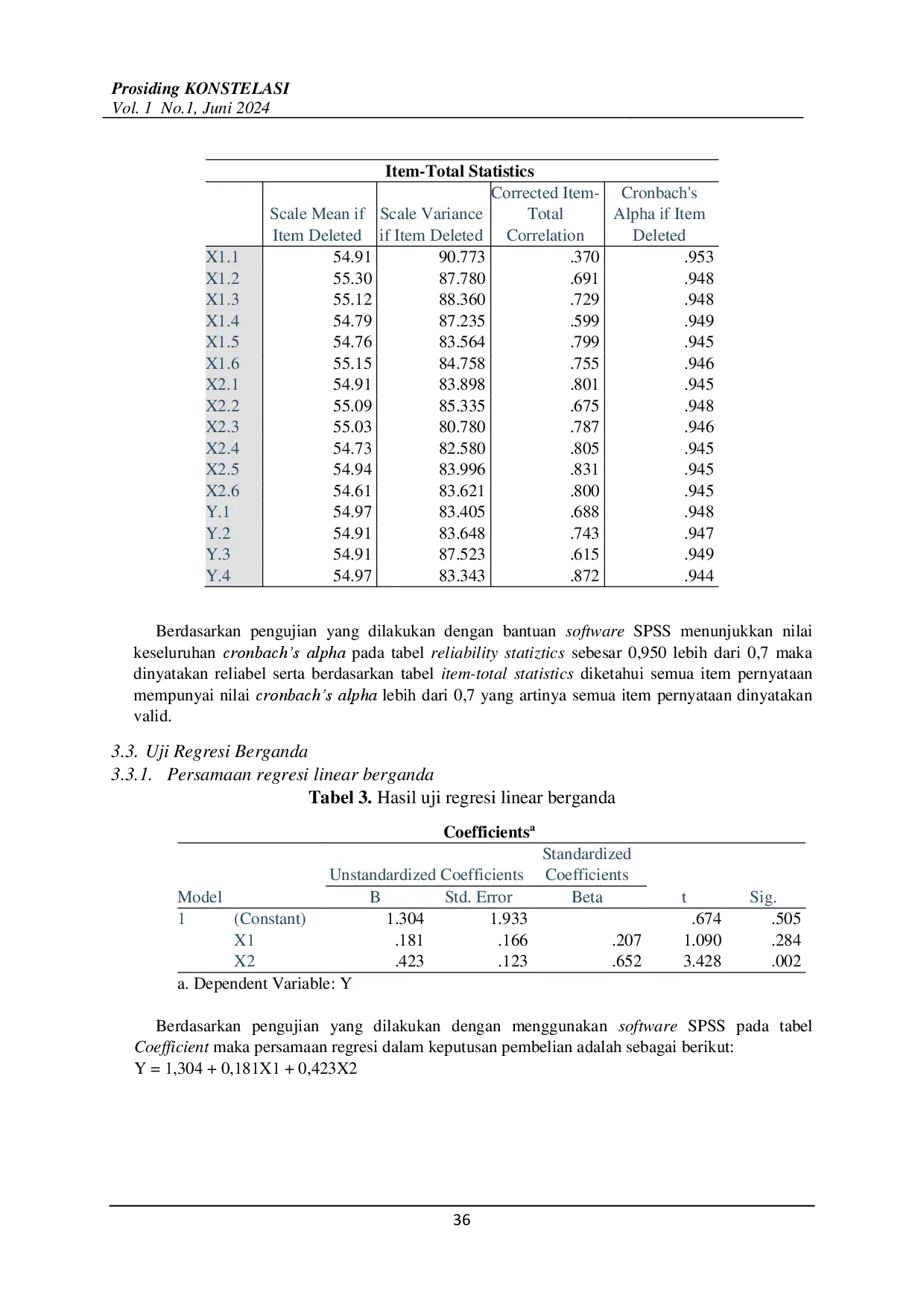 juris Pengaruh Pelayanan dan Kualitas Produk terhadap Keputusan Pembelian di Seblak Ngajeletot Bojonegoro