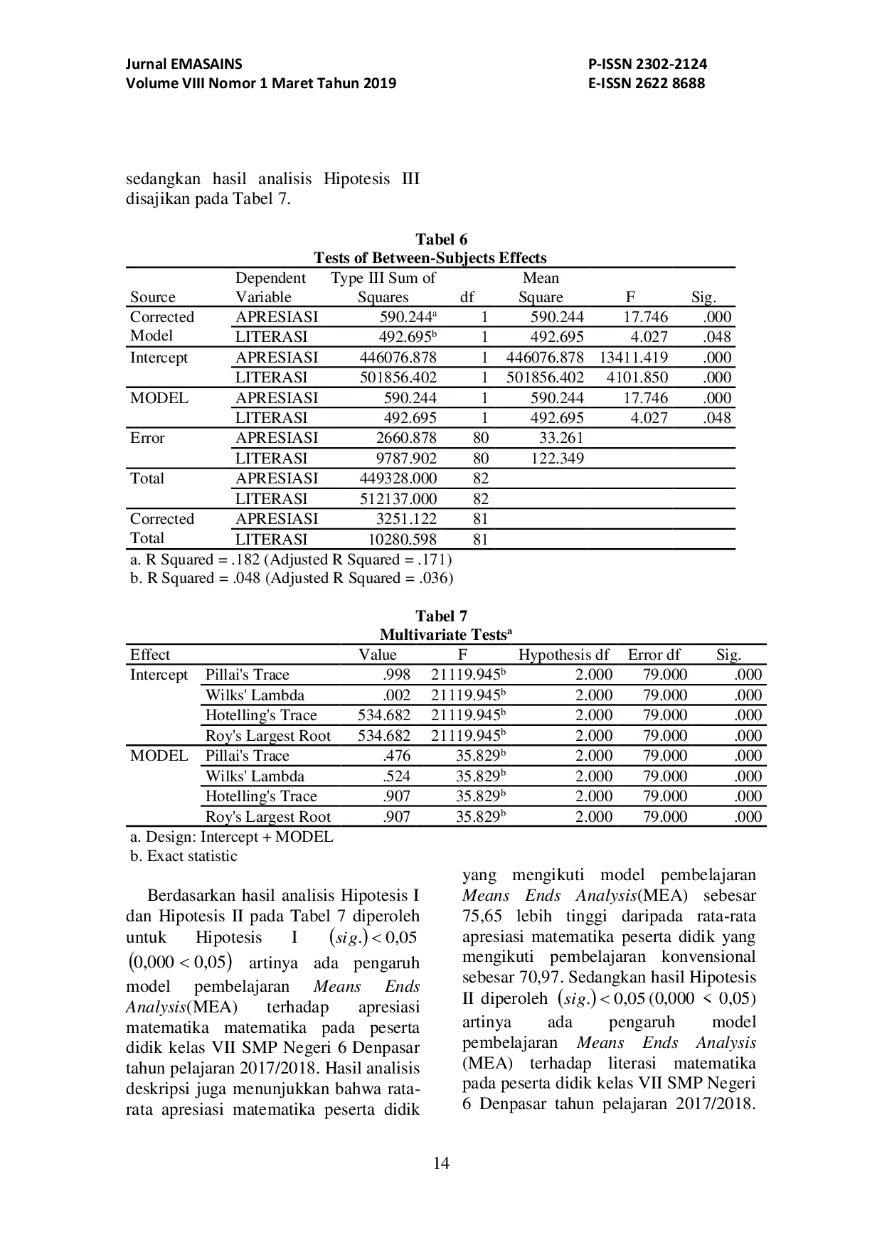 JURIS Pengaruh Model Pembelajaran Means Ends Analysis MEA terhadap Apresiasi Matematika dan Literasi Matematika Peserta Didik Kelas VII SMP Negeri 6 Denpasar Tahun Pelajaran 2017 2018