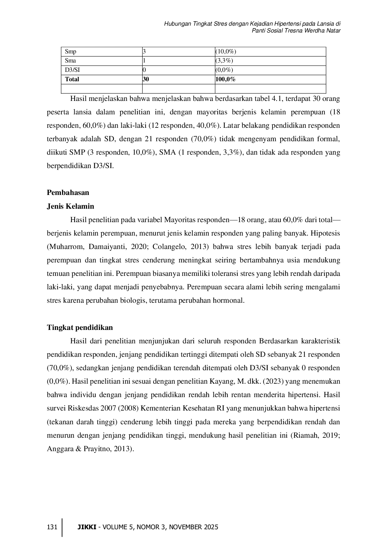 JURIS Hubungan Tingkat Stres dengan Kejadian Hipertensi pada Lansia di Panti Sosial Tresna Werdha Natar