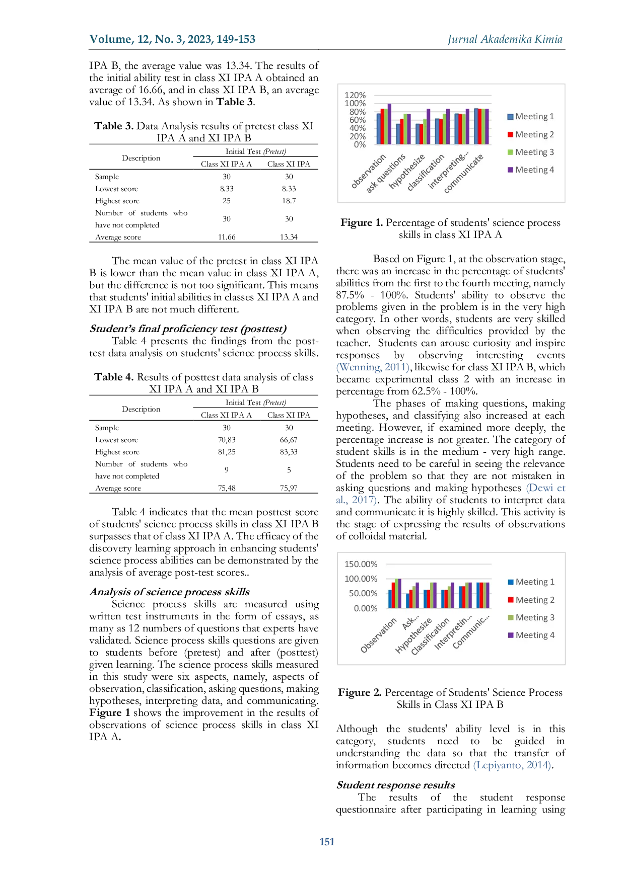 JURIS Application Of Discovery Learning Model To Improve Student Science Process Skills In Colloid Material On Senior High School