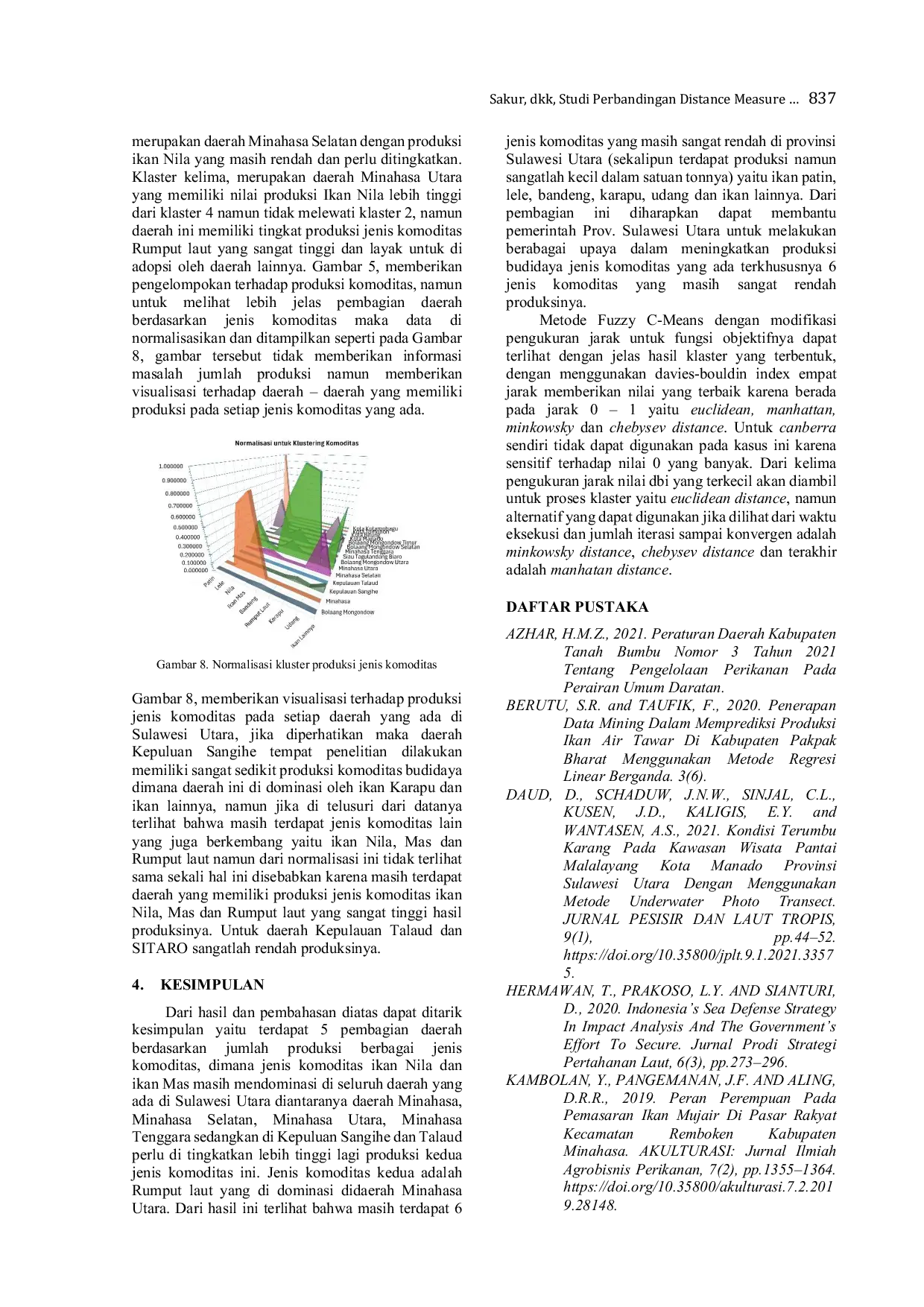 JURIS Study of Comparison of Distance Measures in Fuzzy C Means for Clustering of Fishery Commodities Production in North Sulawesi