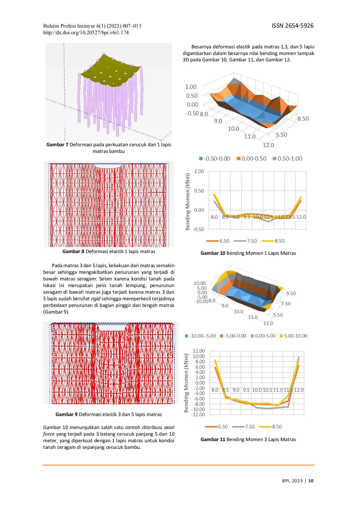 JURIS Studi Mekanisme Interaksi Tanah Matras Cerucuk Bambu sebagai Perkuatan Tanah Lunak