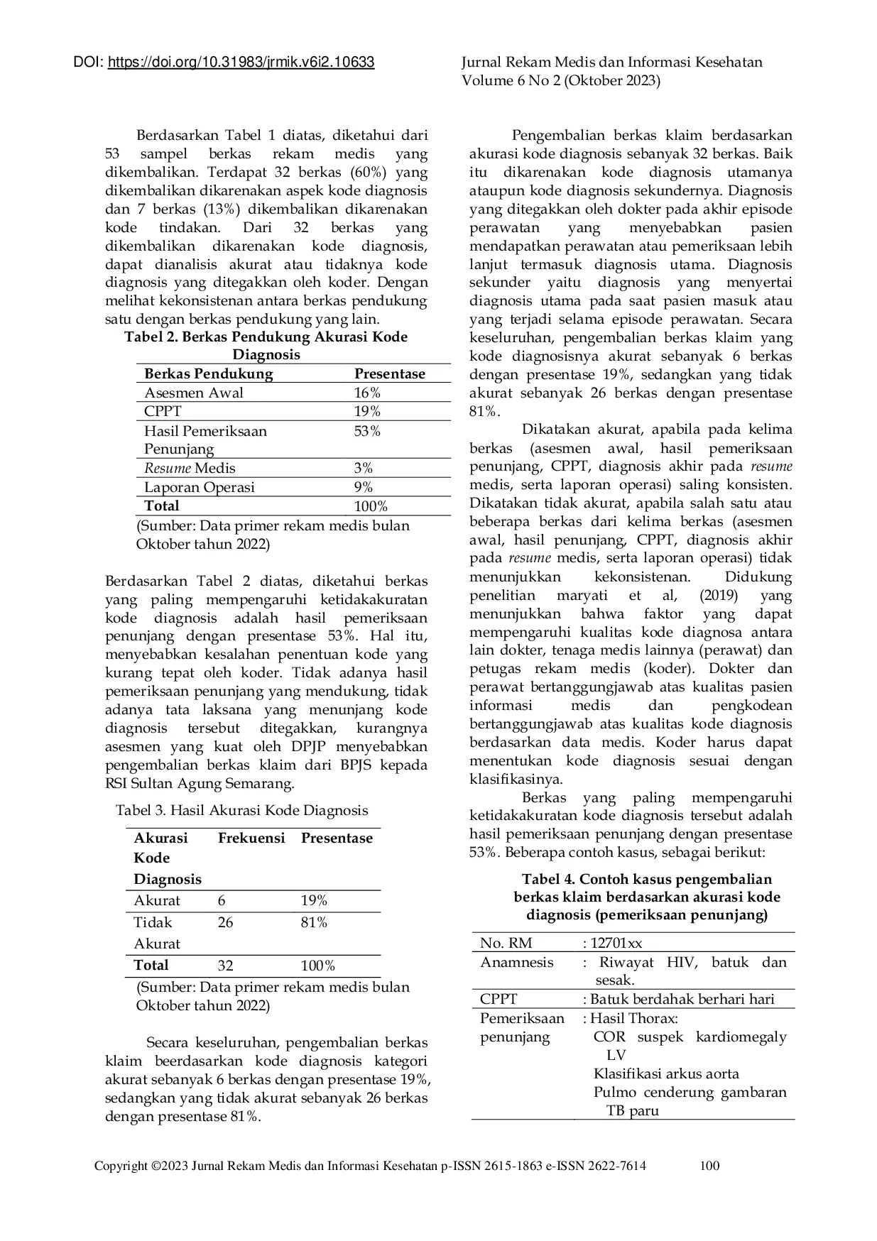 JURIS Determinan Pengembalian Berkas Klaim Berdasarkan Akurasi Kode Diagnosis Pasien Rawat Inap BPJS Kesehatan di RSI Sultan Agung Semarang