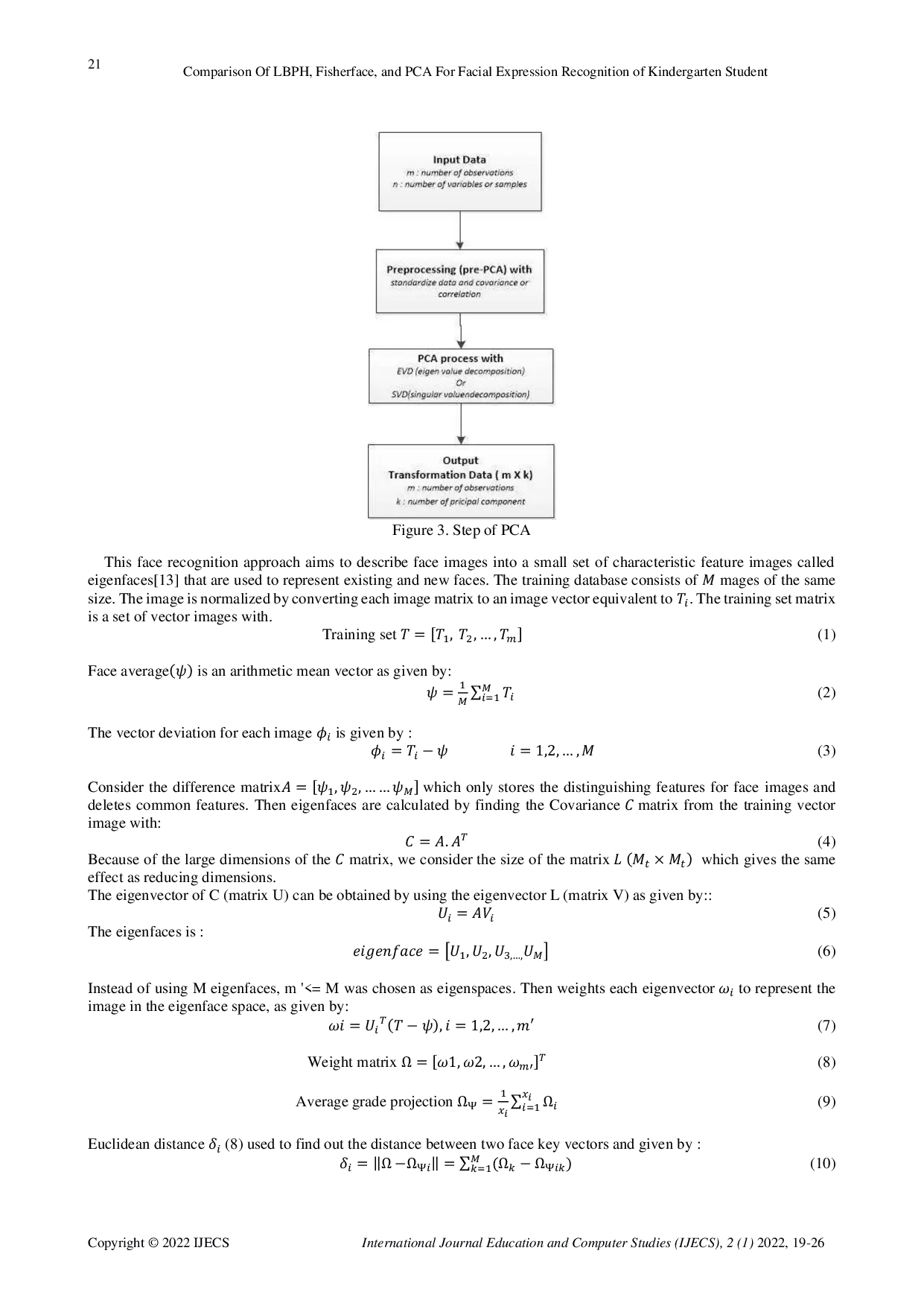JURIS Comparison Of LBPH Fisherface and PCA For Facial Expression Recognition of Kindergarten Student