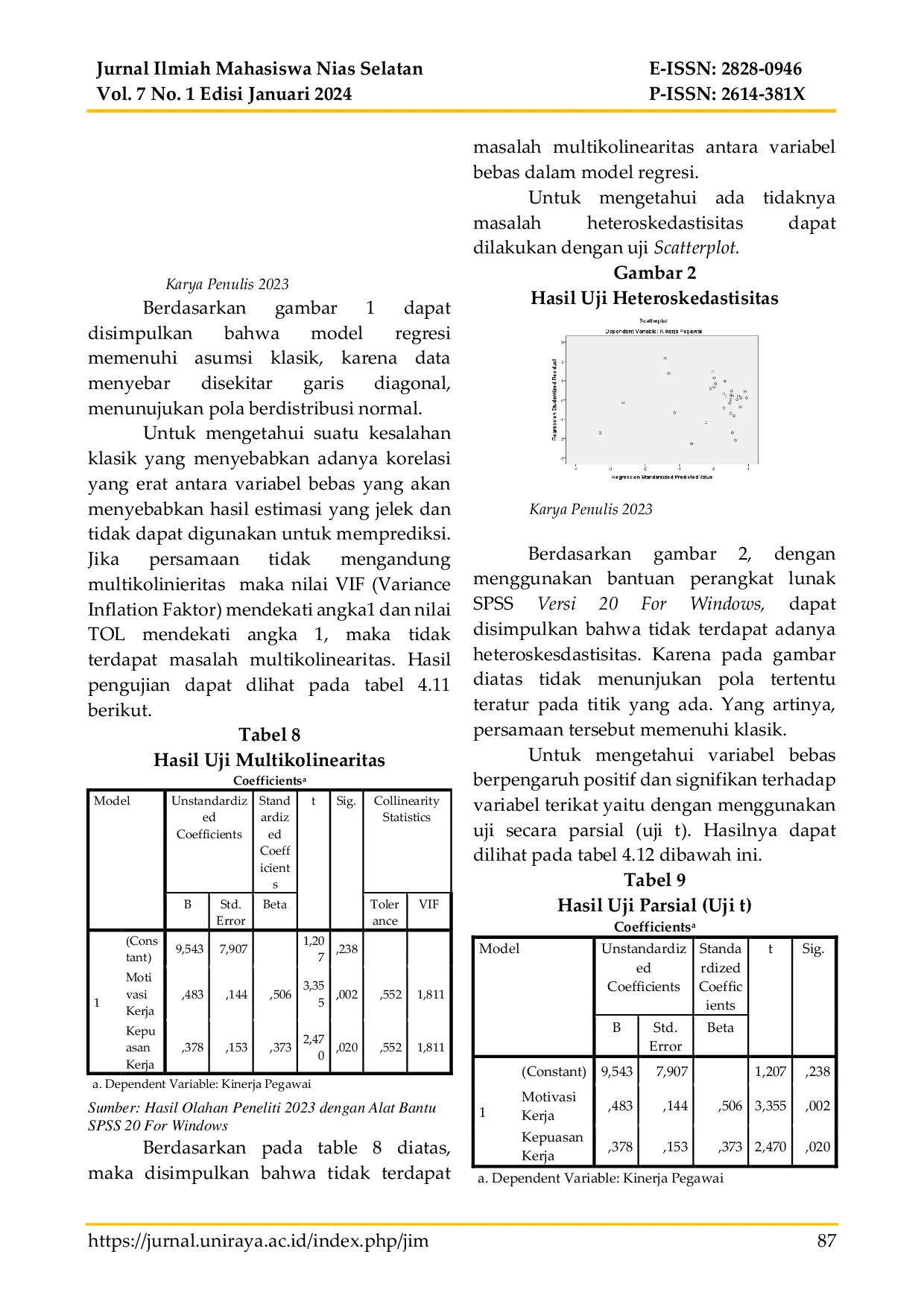 JURIS Pengaruh Motivasi Kerja dan Kepuasan Kerja terhadap Kinerja Pegawai di Kantor Camat Mandrehe Kabupaten Nias Barat
