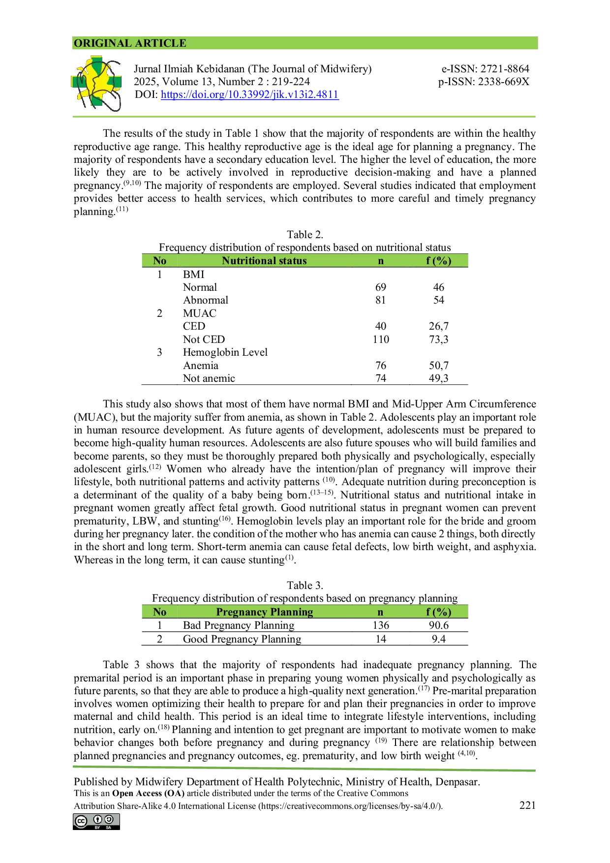 JURIS Correlation between Premarital Nutritional Status and Pregnancy Planning for Prospective Brides