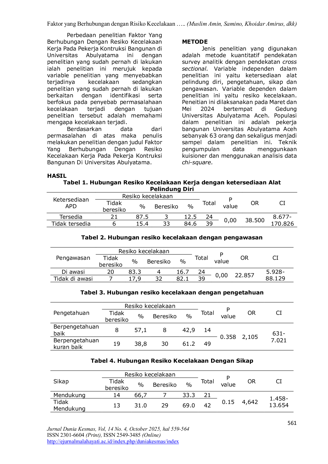 JURIS Faktor yang Berhubungan dengan Resiko Kecelakaan Kerja pada Pekerja Kontruksi Bangunan di Universitas Abulyatama