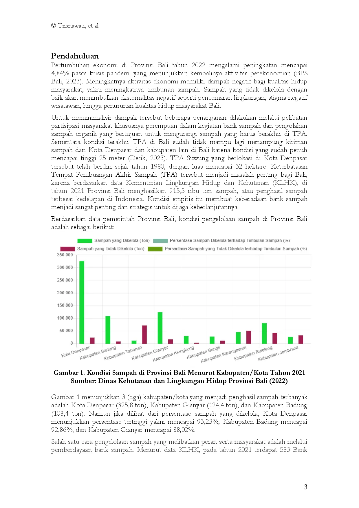 juris Balinese Women s Strategy for Managing Waste Banks Adaptation of Digital Technology for Business Sustainability in Denpasar City and Gianyar Regency Province of Bali