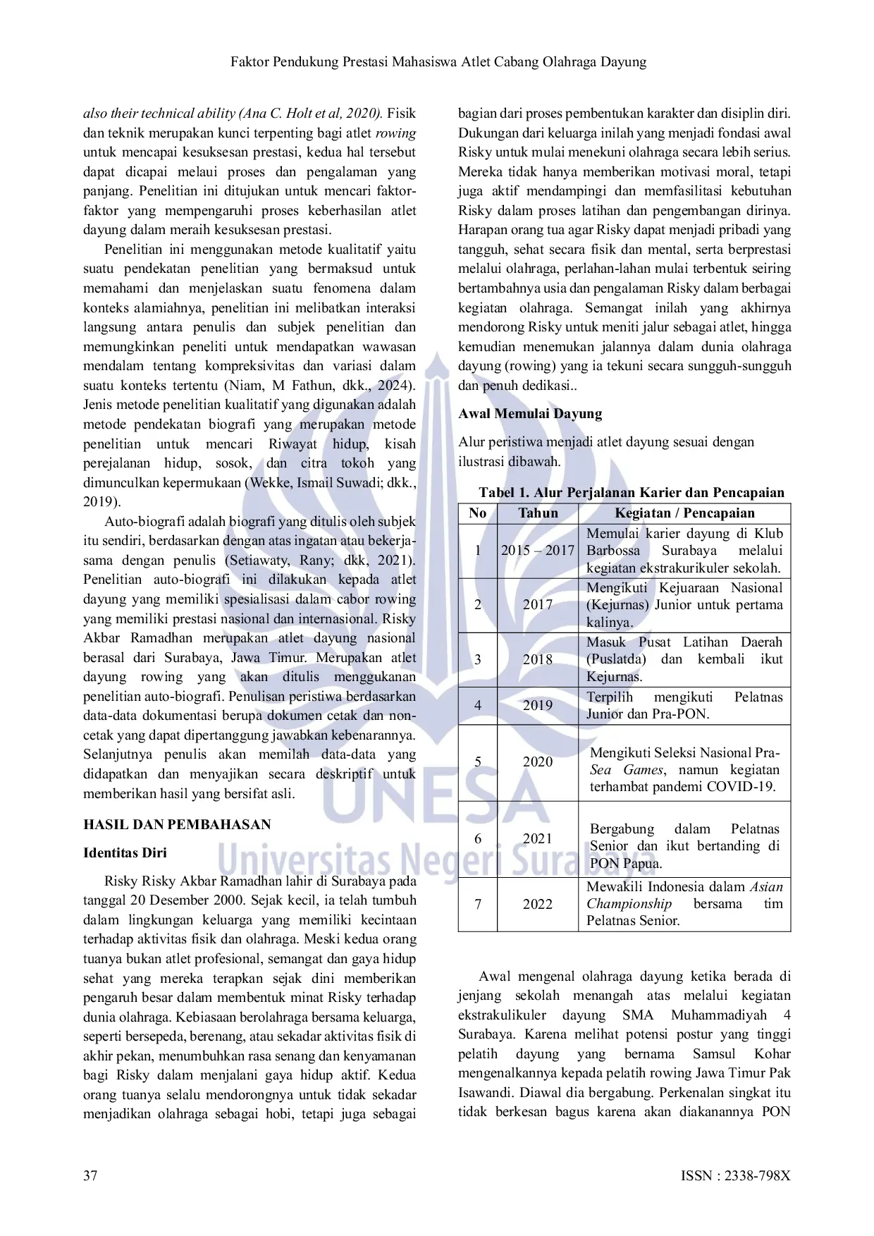 JURIS Faktor Pendukung Prestasi Mahasiswa Atlet Cabang Olahraga Dayung