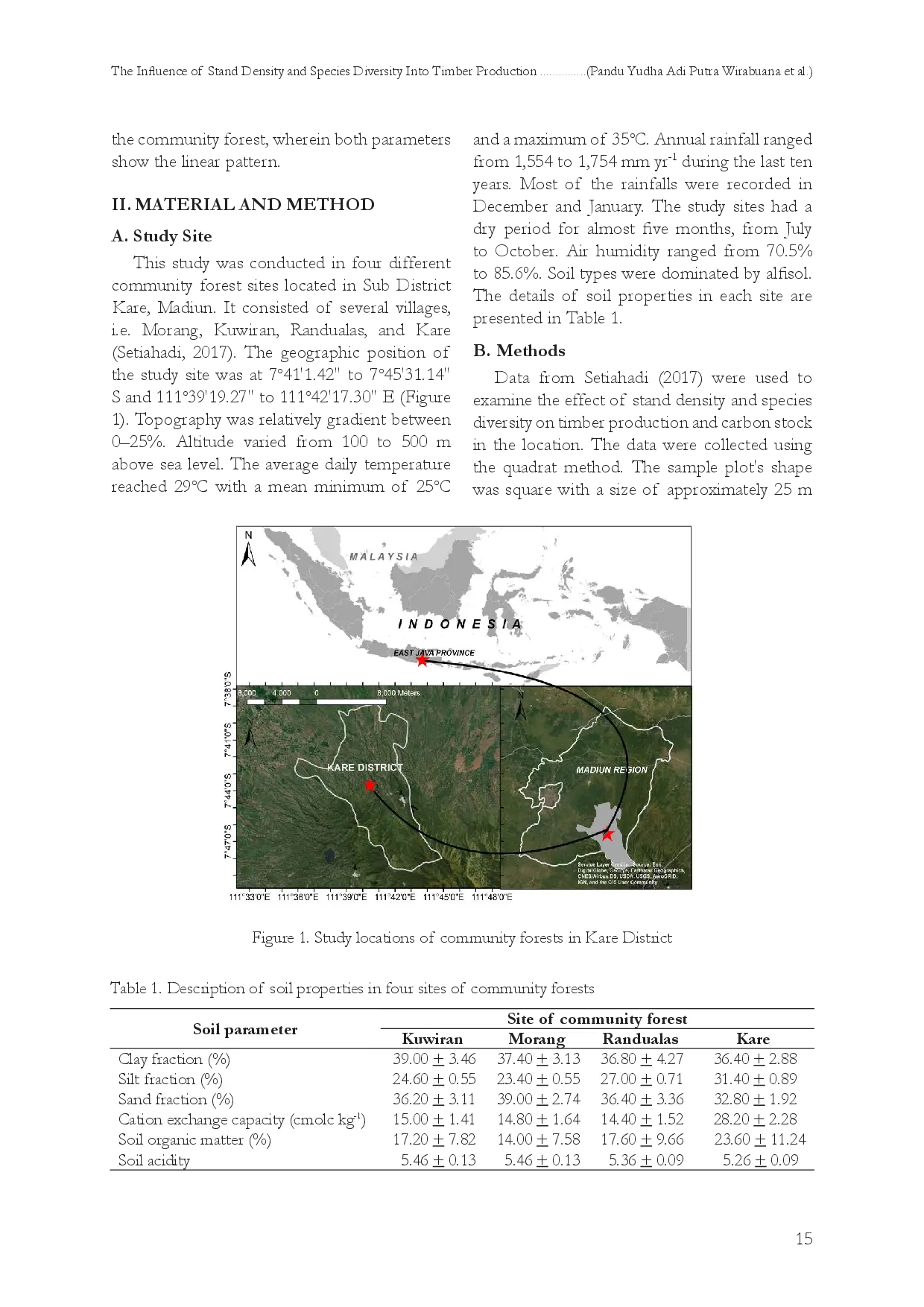 juris The Influence of Stand Density and Species Diversity into Timber Production and Carbon Stock in Community Forest
