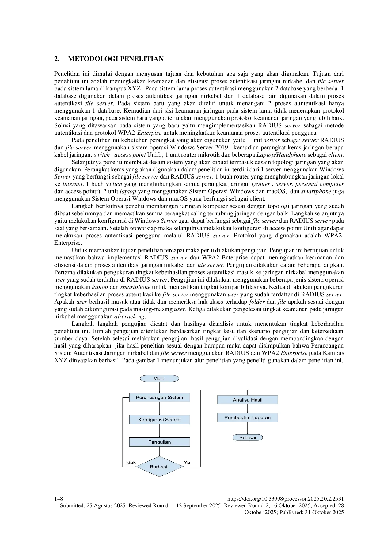 JURIS Design of Wireless Network Authentication System and File Server using RADIUS and WPA2 Enterprise
