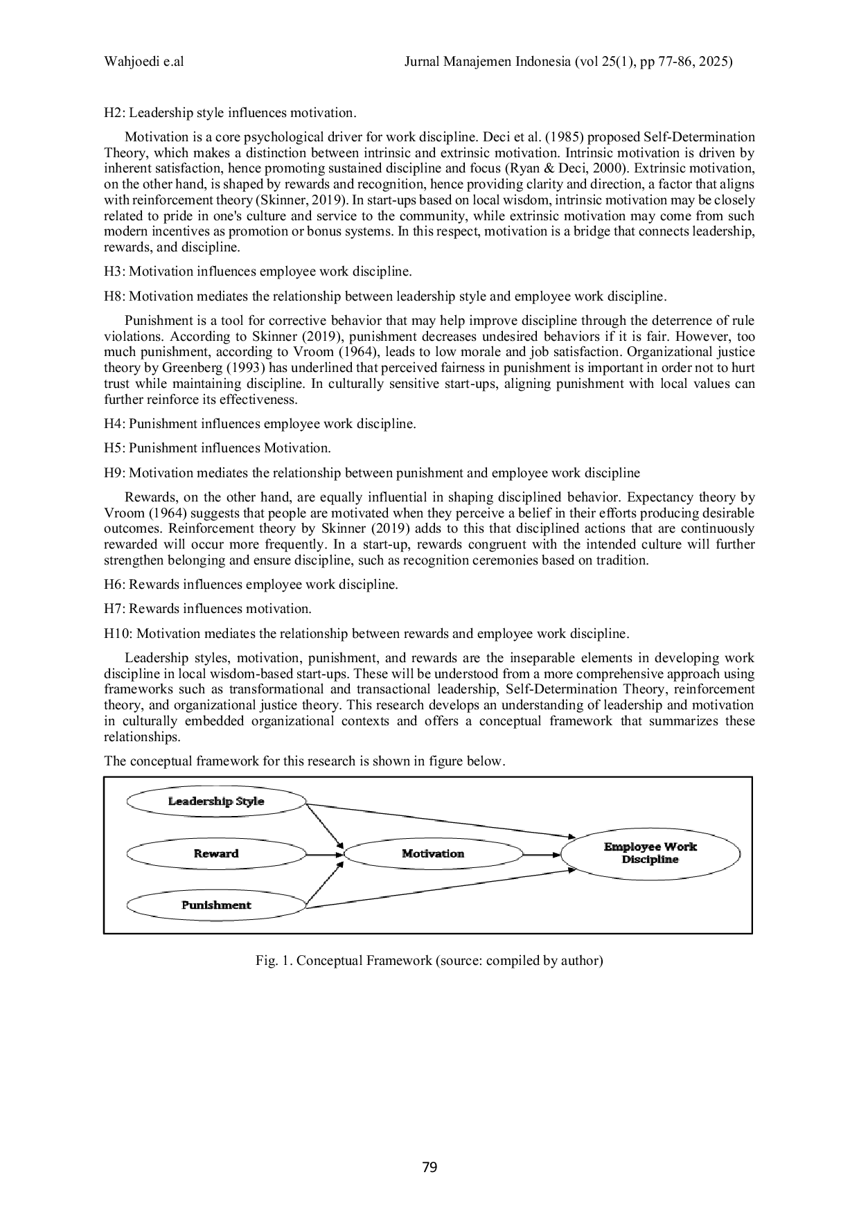 JURIS Paradoks Kepemimpinan Mengungkap Faktor Pendorong Disiplin Kerja pada Start Up Berbasis Kearifan Lokal