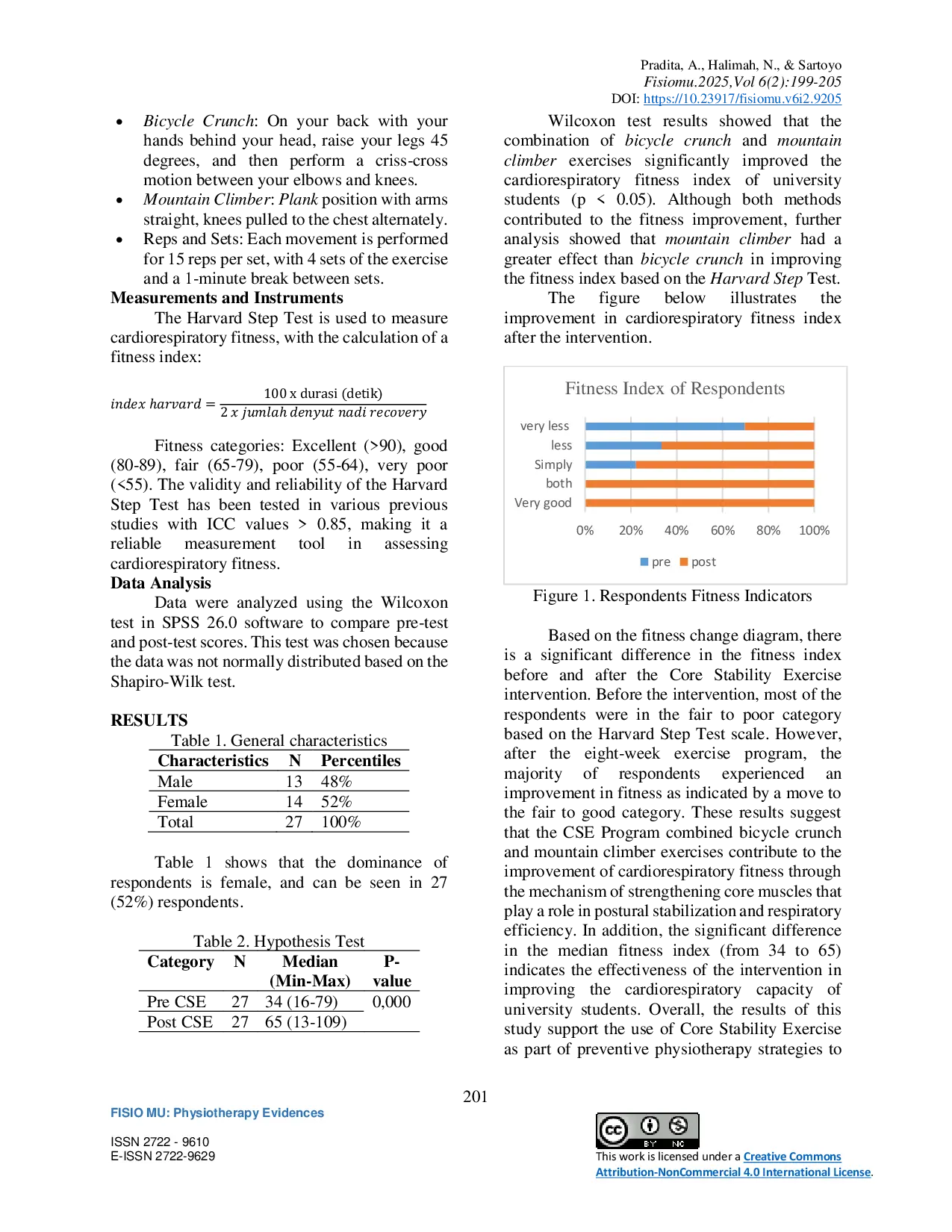 JURIS Effectiveness of Core Stability Exercise in Physiotherapy Approach to Improve Cardiorespiratory Fitness in College Students