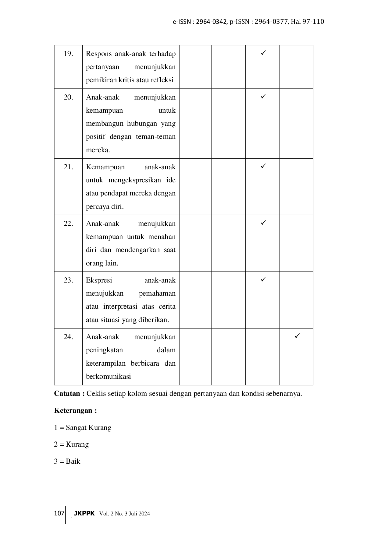 JURIS Mengimplementasikan Bahasa Logika Kode Dan Simbol Dalam Komunikasi Pembelajaran di TK An Nizam