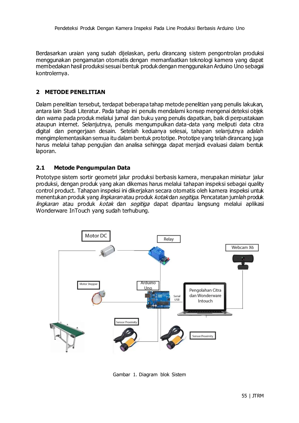 JURIS A Pendeteksi Produk Dengan Kamera Inspeksi Pada Line Produksi