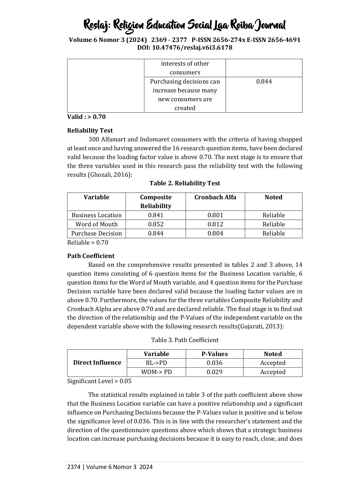JURIS The Influence of Business Location and Word of Mouth on Purchasing Decisions